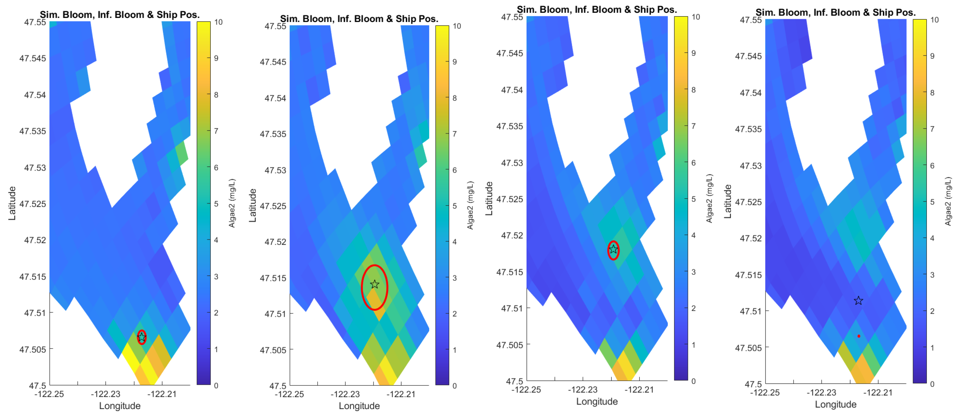 Information 15 00267 g008