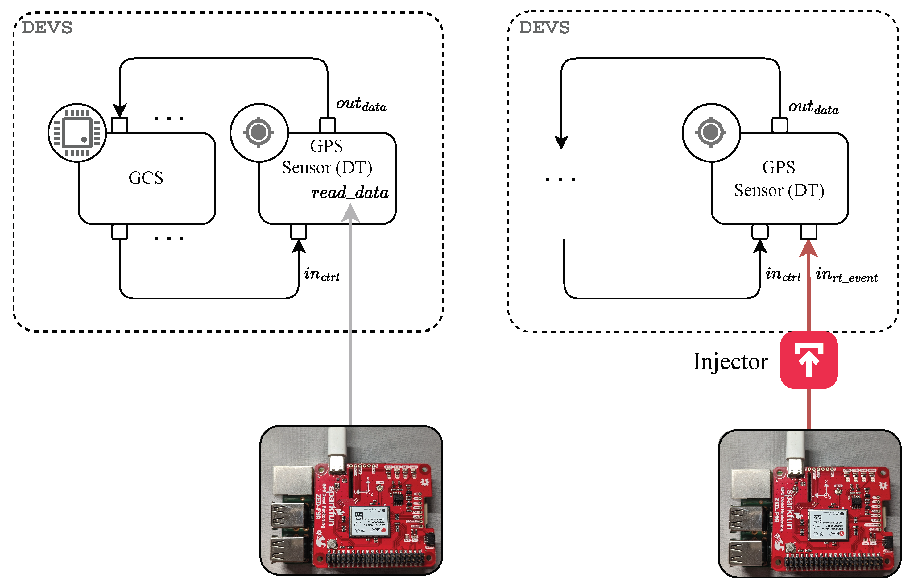 Information 15 00267 g010