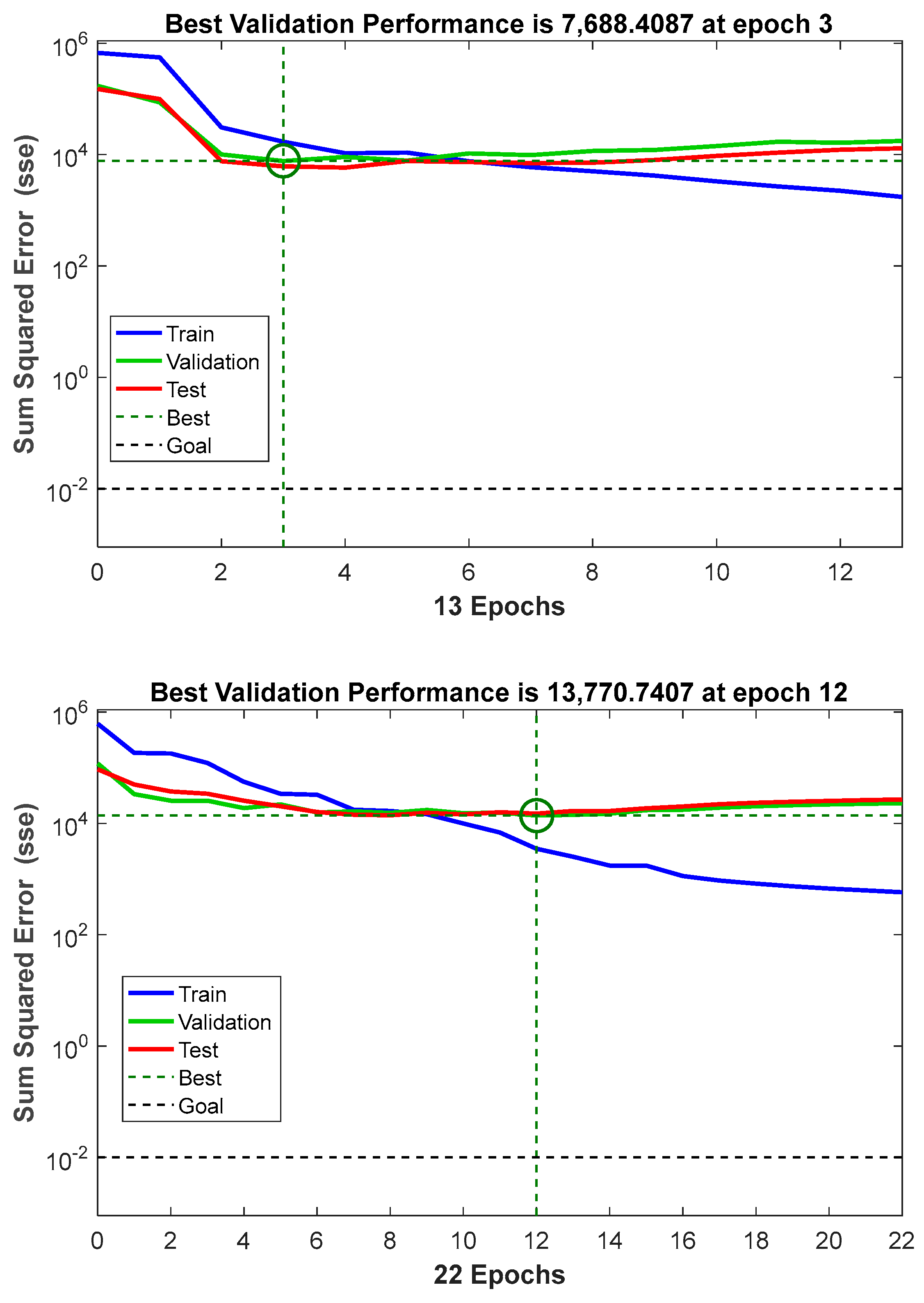 Information 15 00270 g006