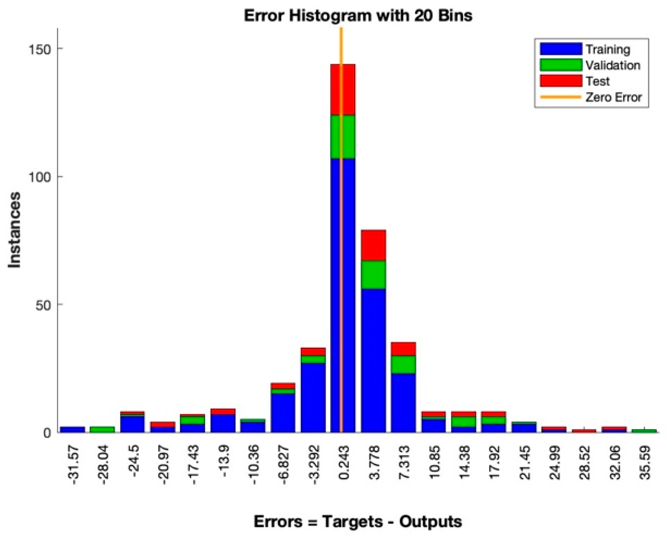 Information 15 00270 g007a