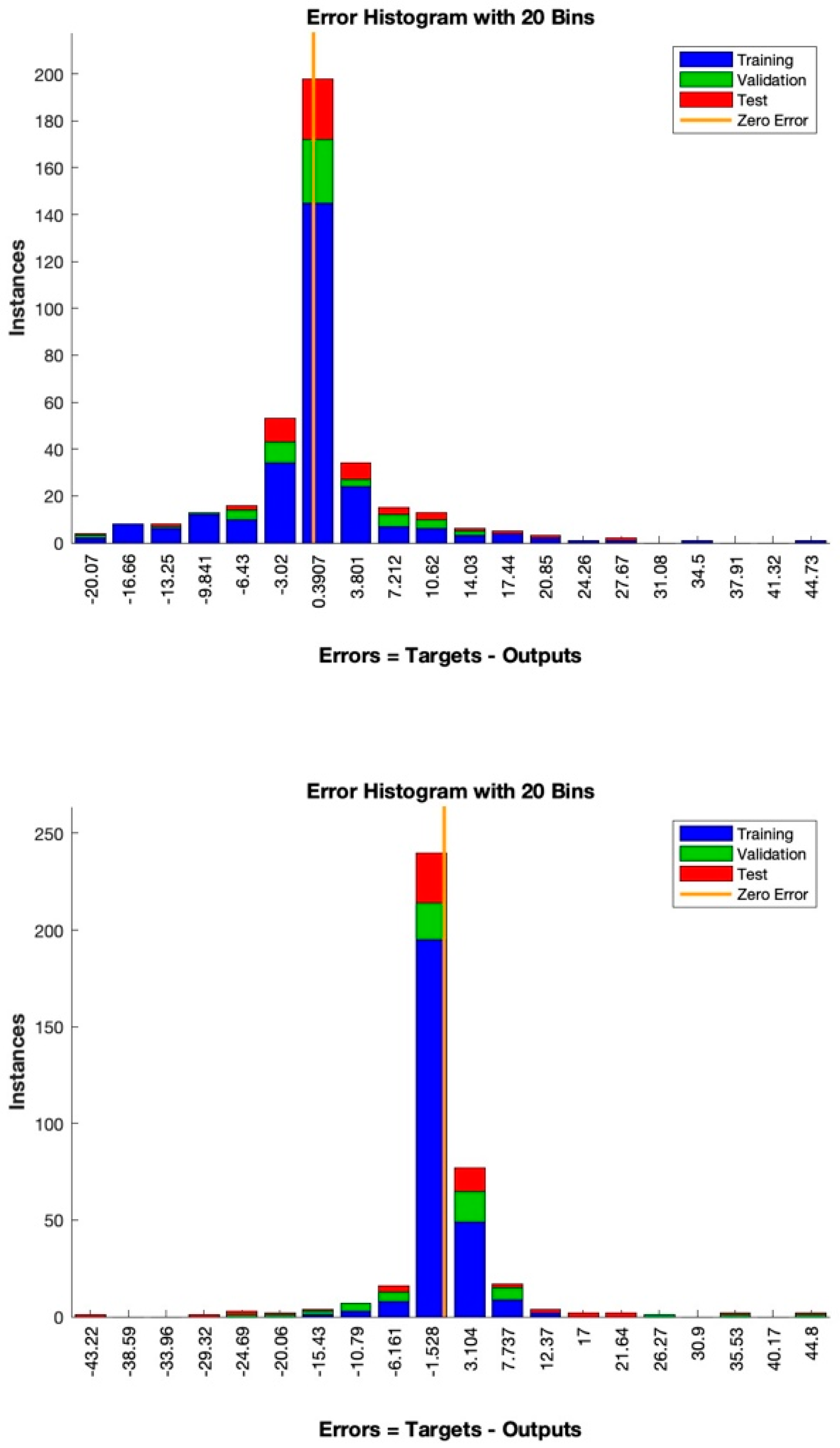 Information 15 00270 g011