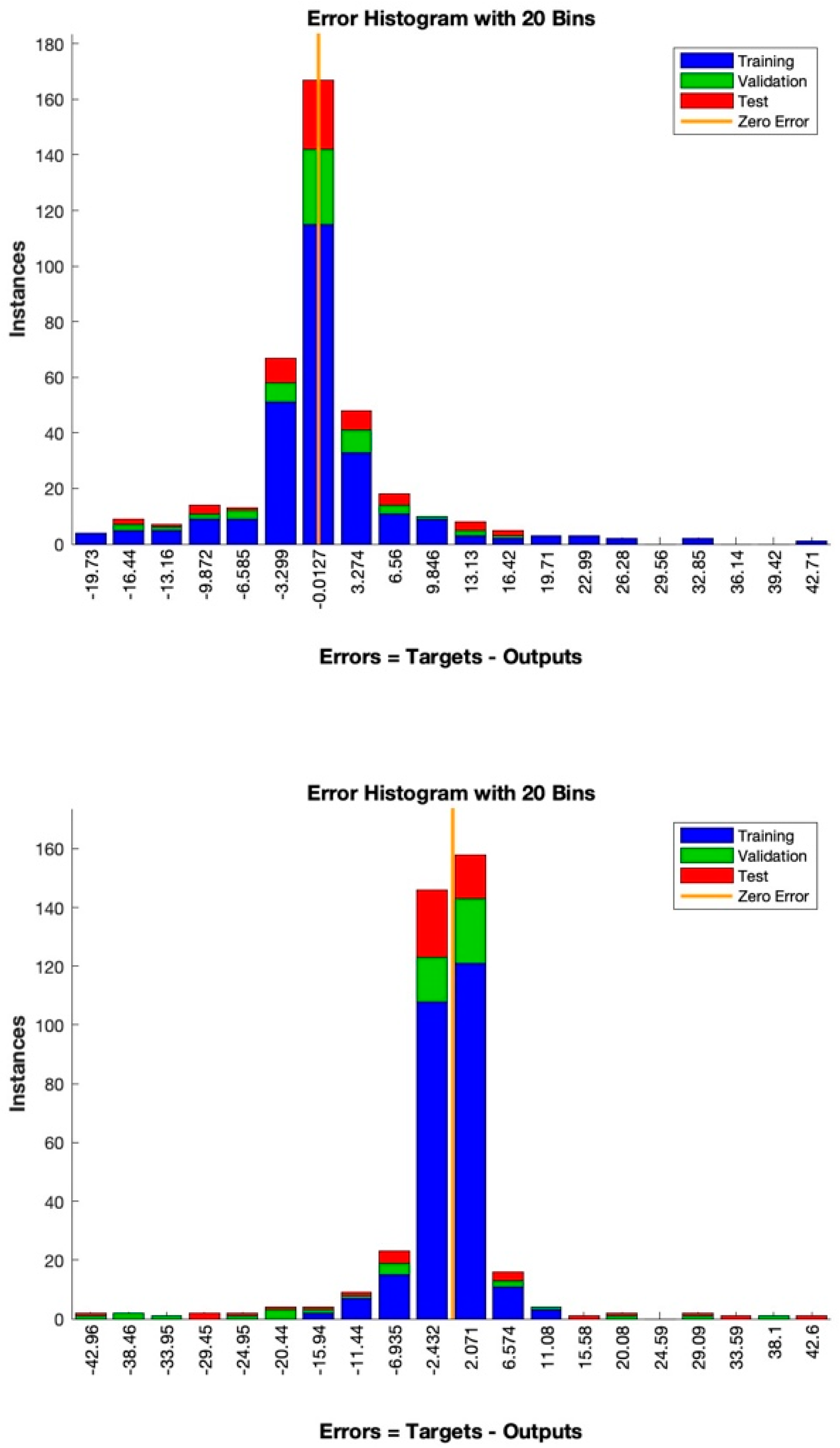 Information 15 00270 g015