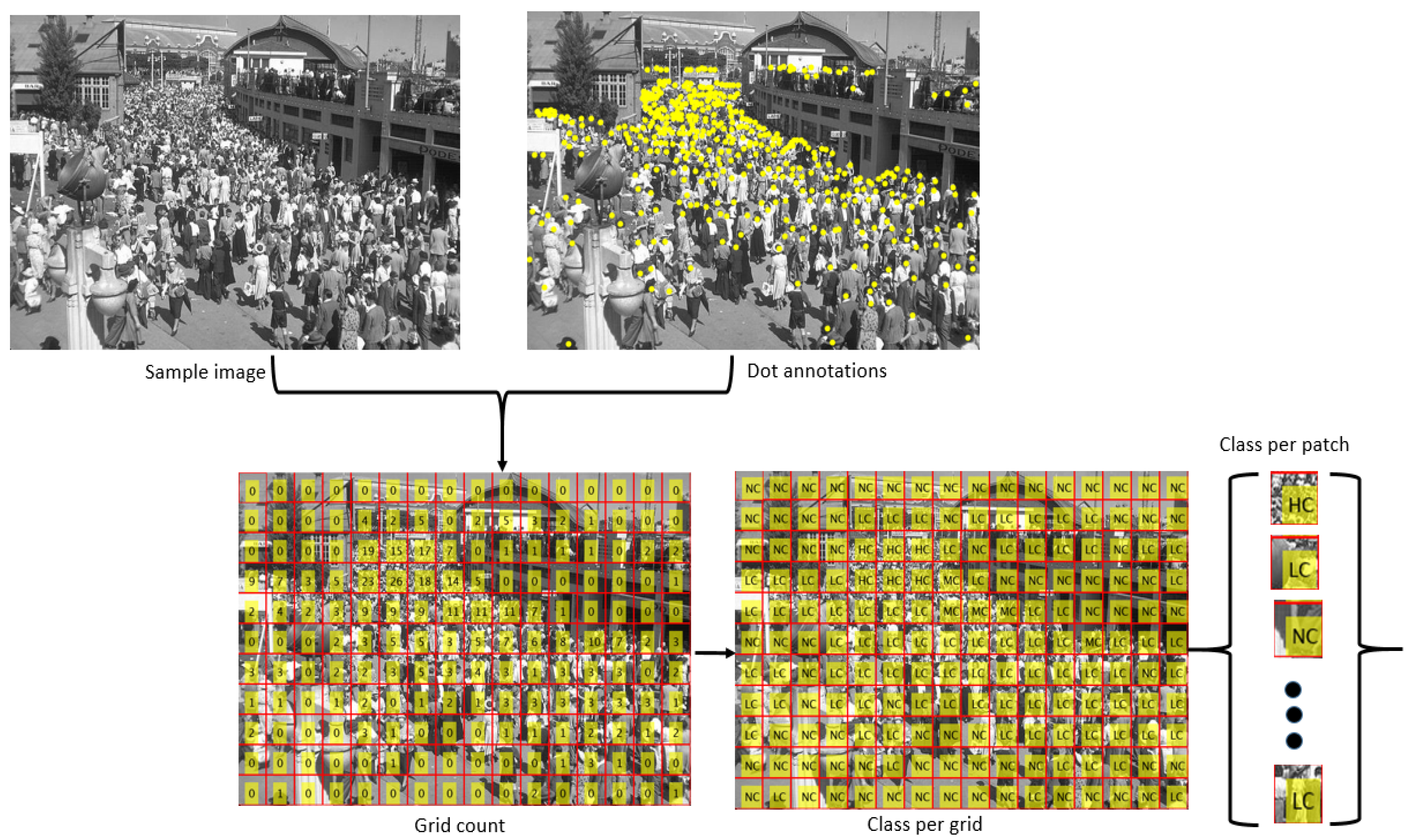 Information 15 00275 g003