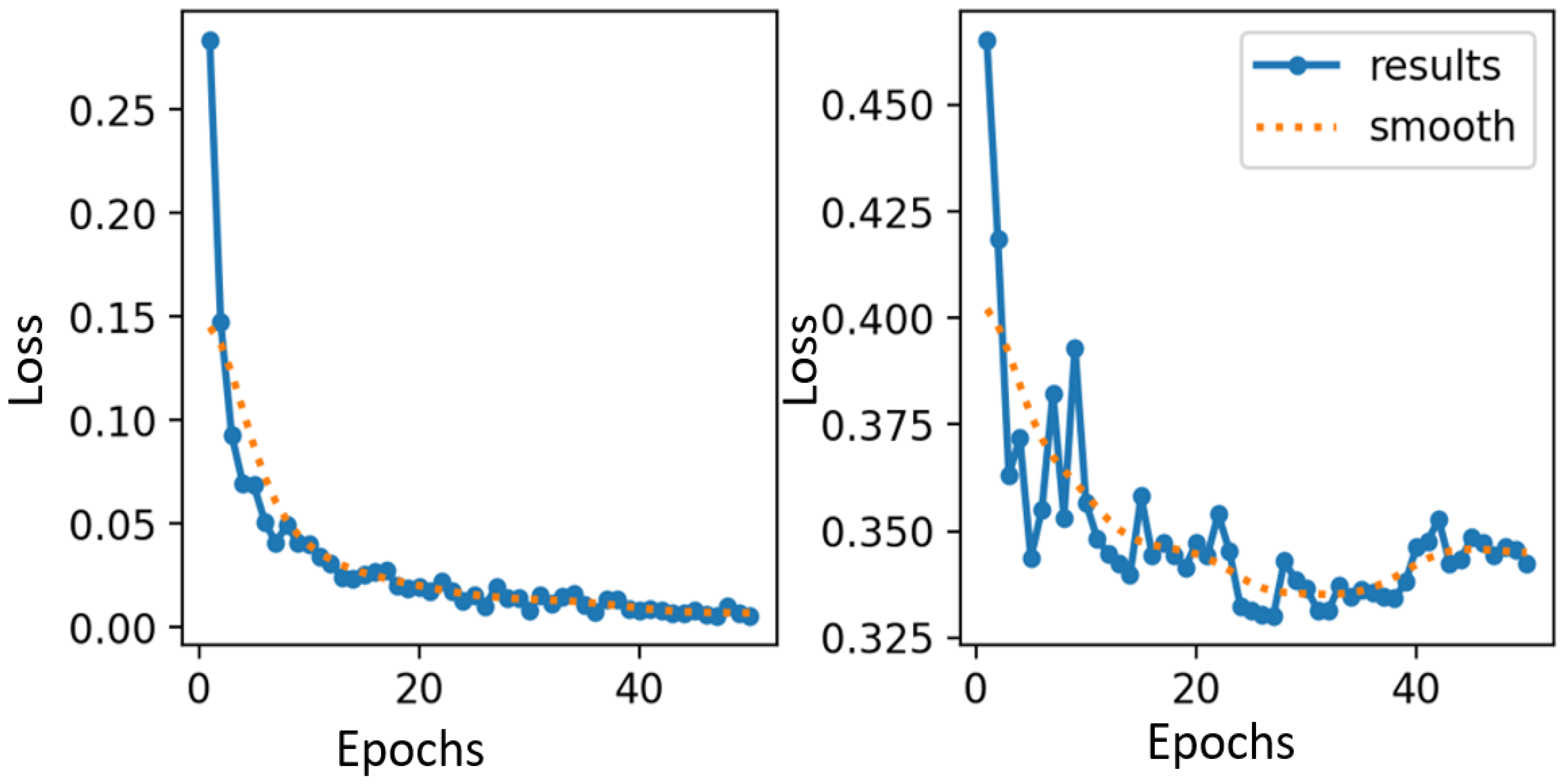 Information 15 00275 g006