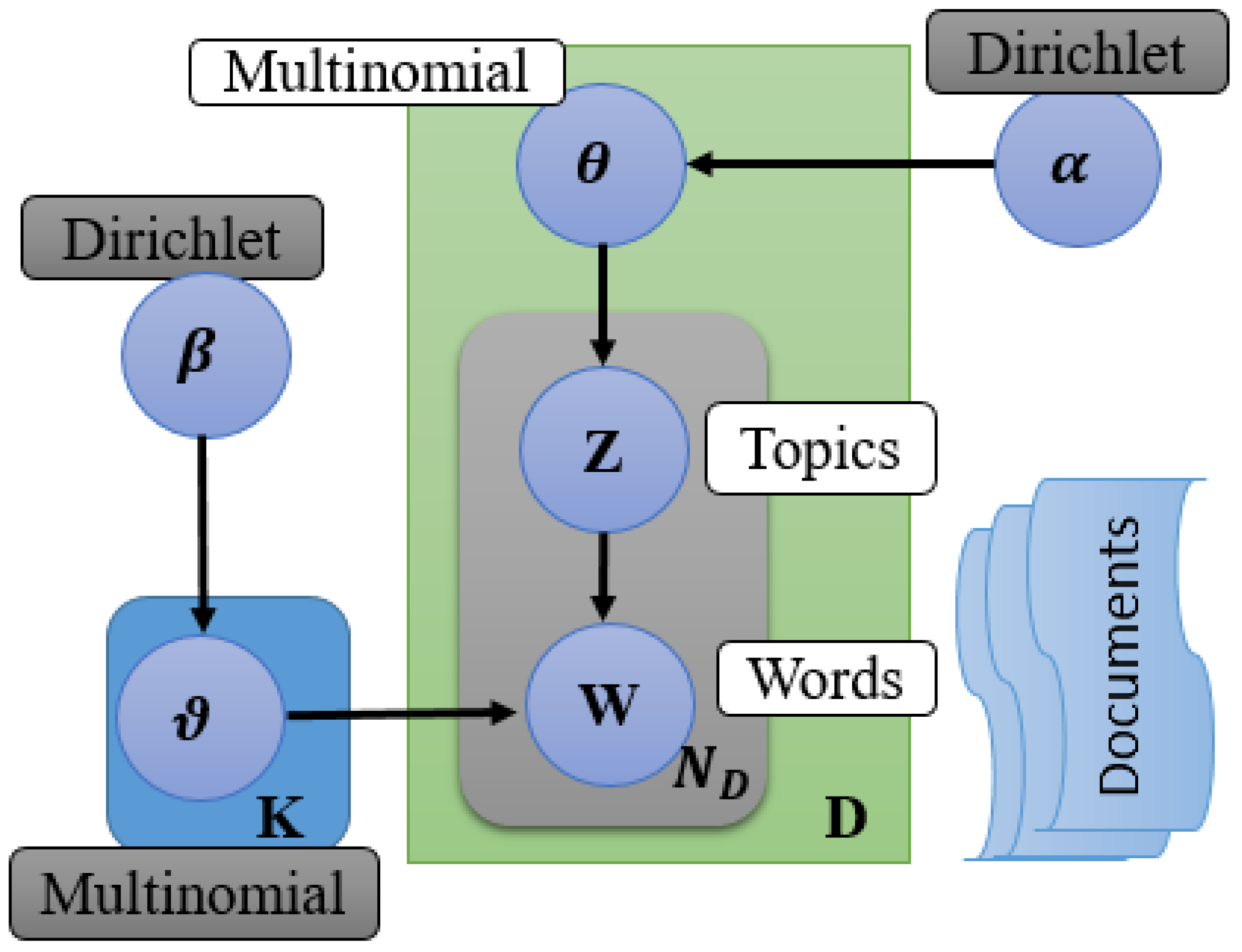 Information 15 00277 g009