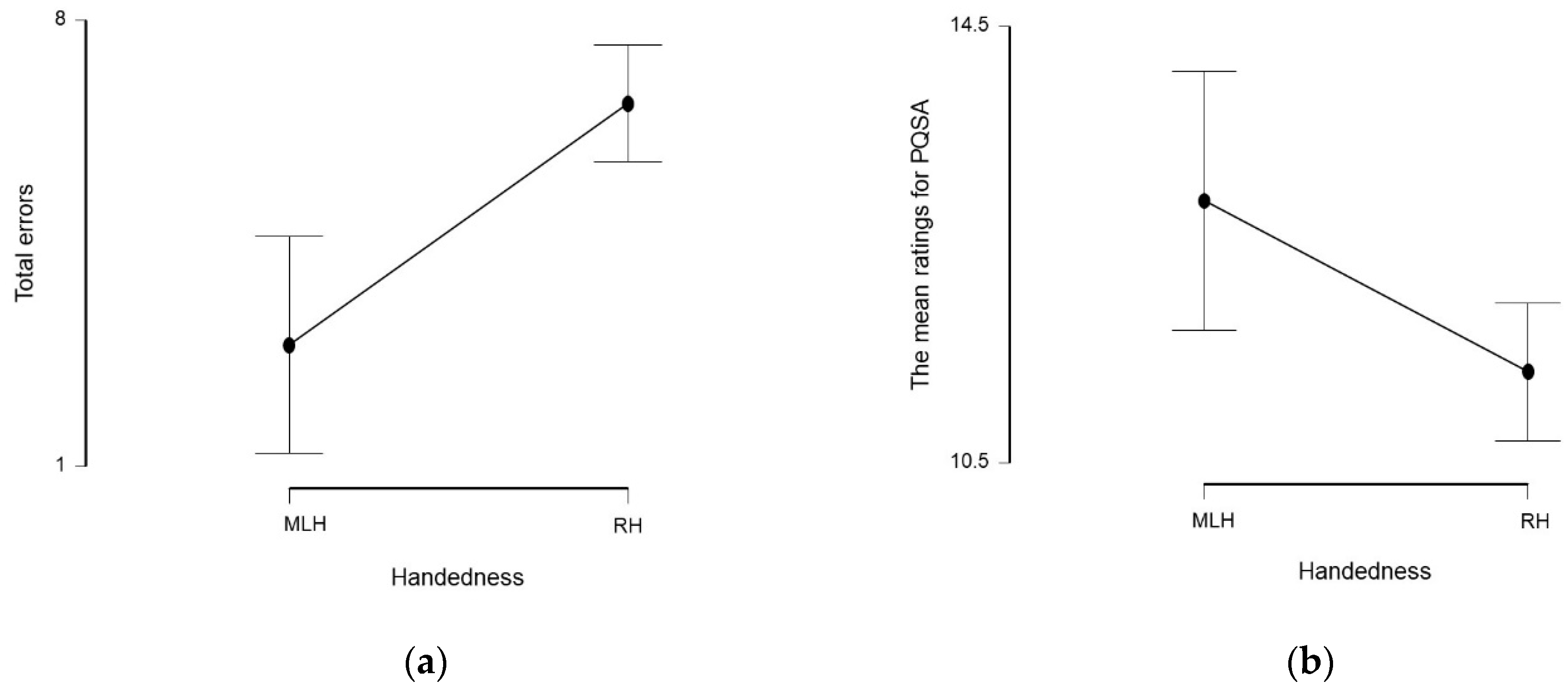 Information 15 00278 g003