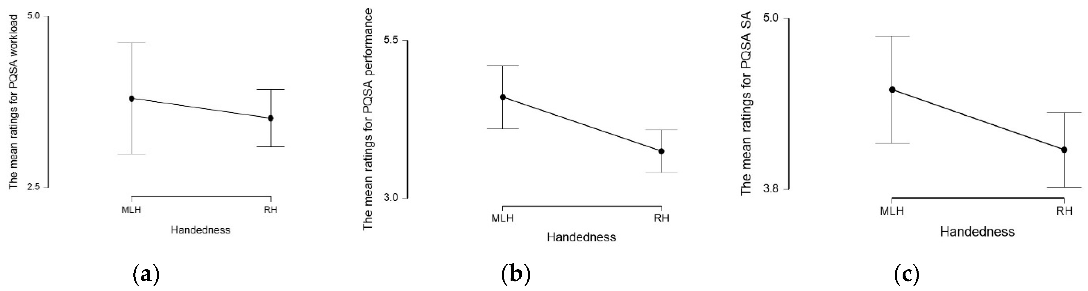 Information 15 00278 g004