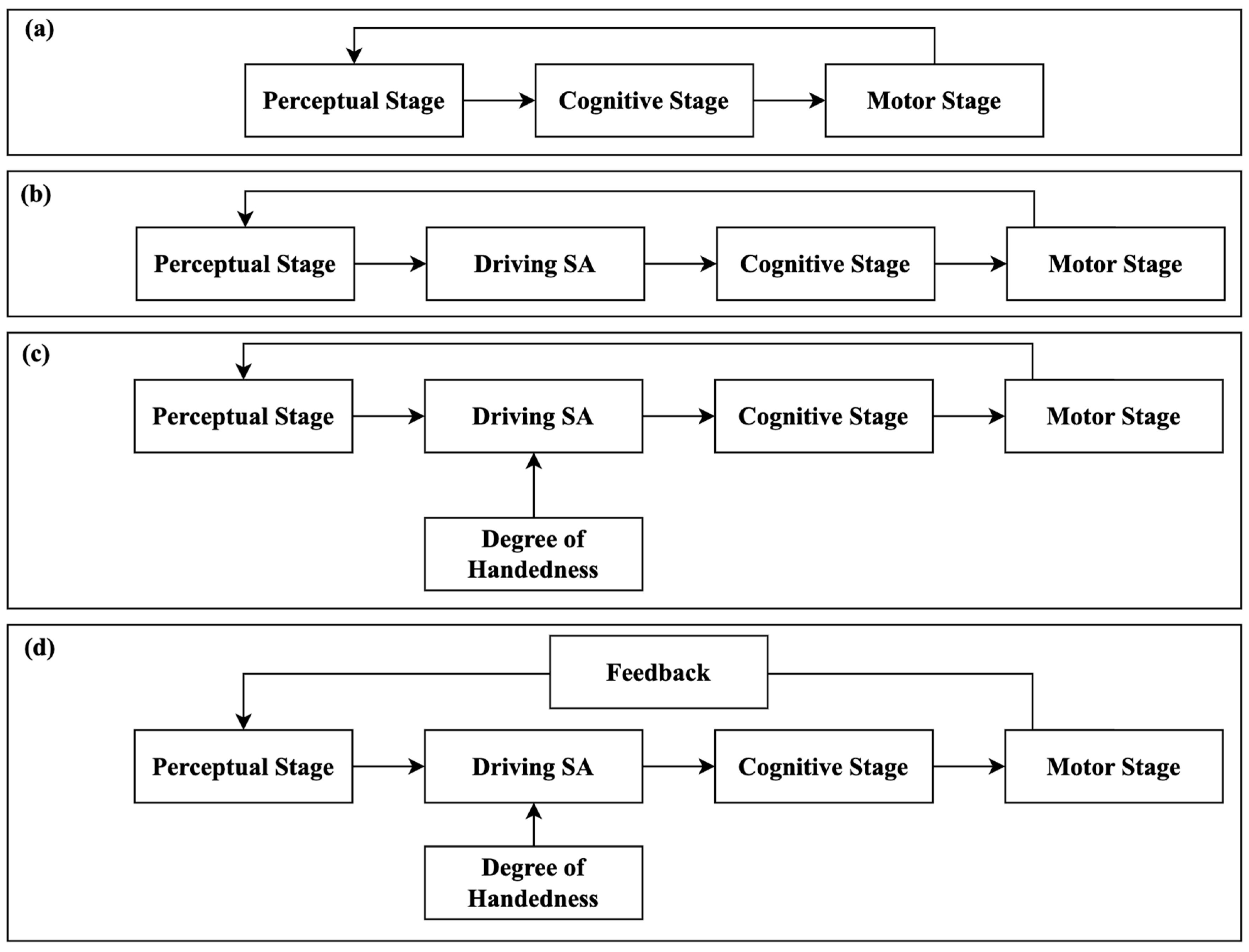 Information 15 00278 g005