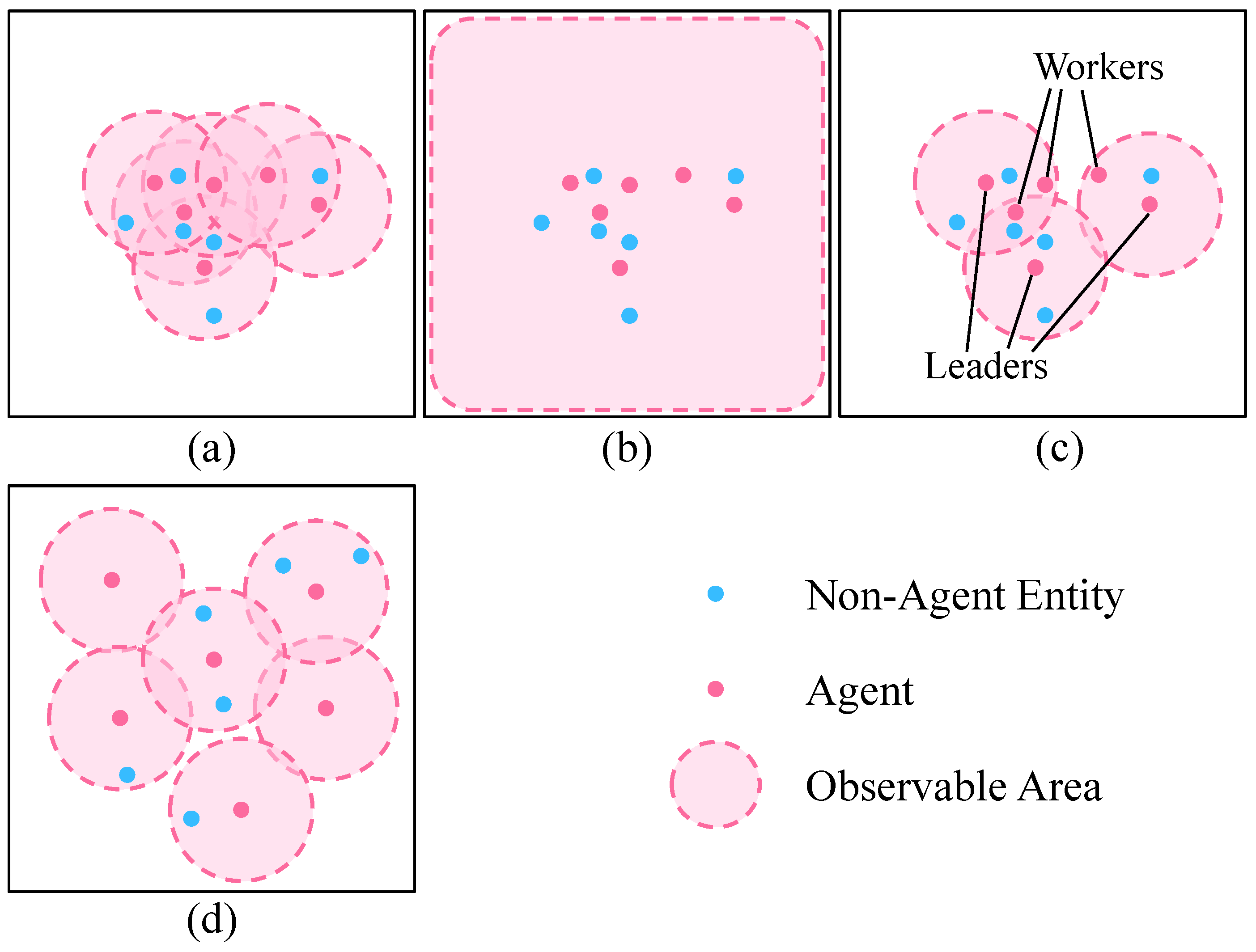 Information 15 00279 g001