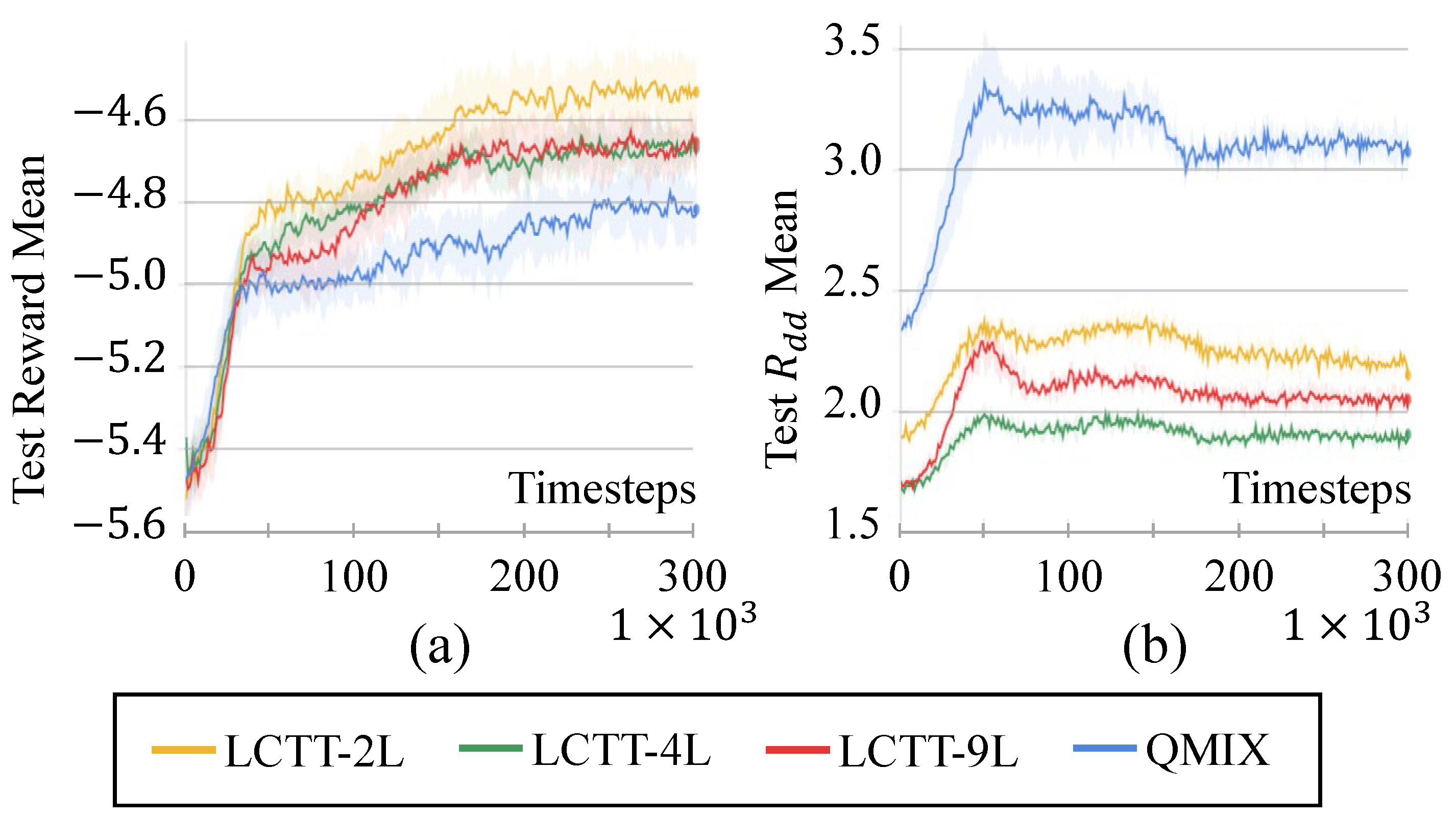 Information 15 00279 g010