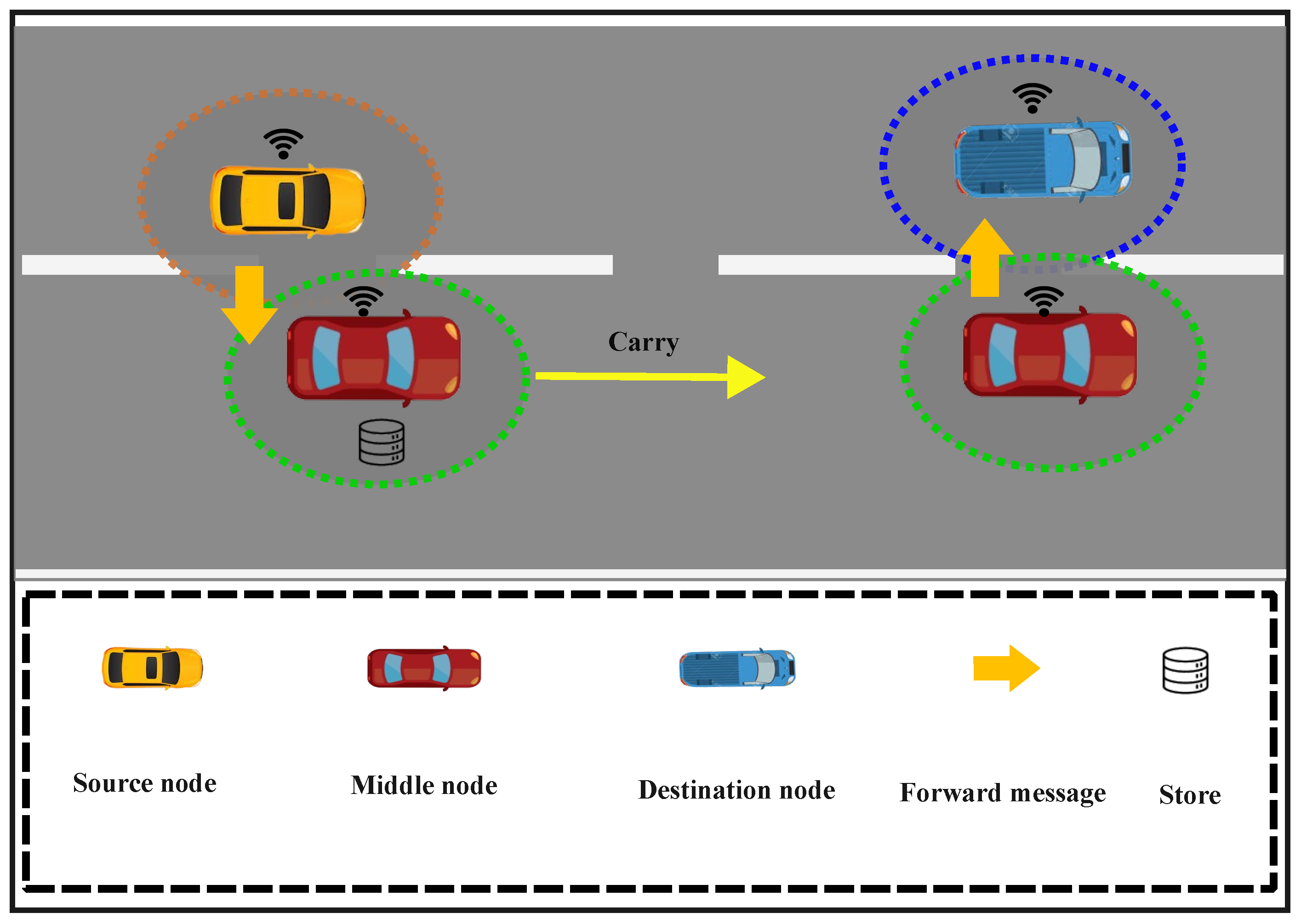 Information 15 00283 g001