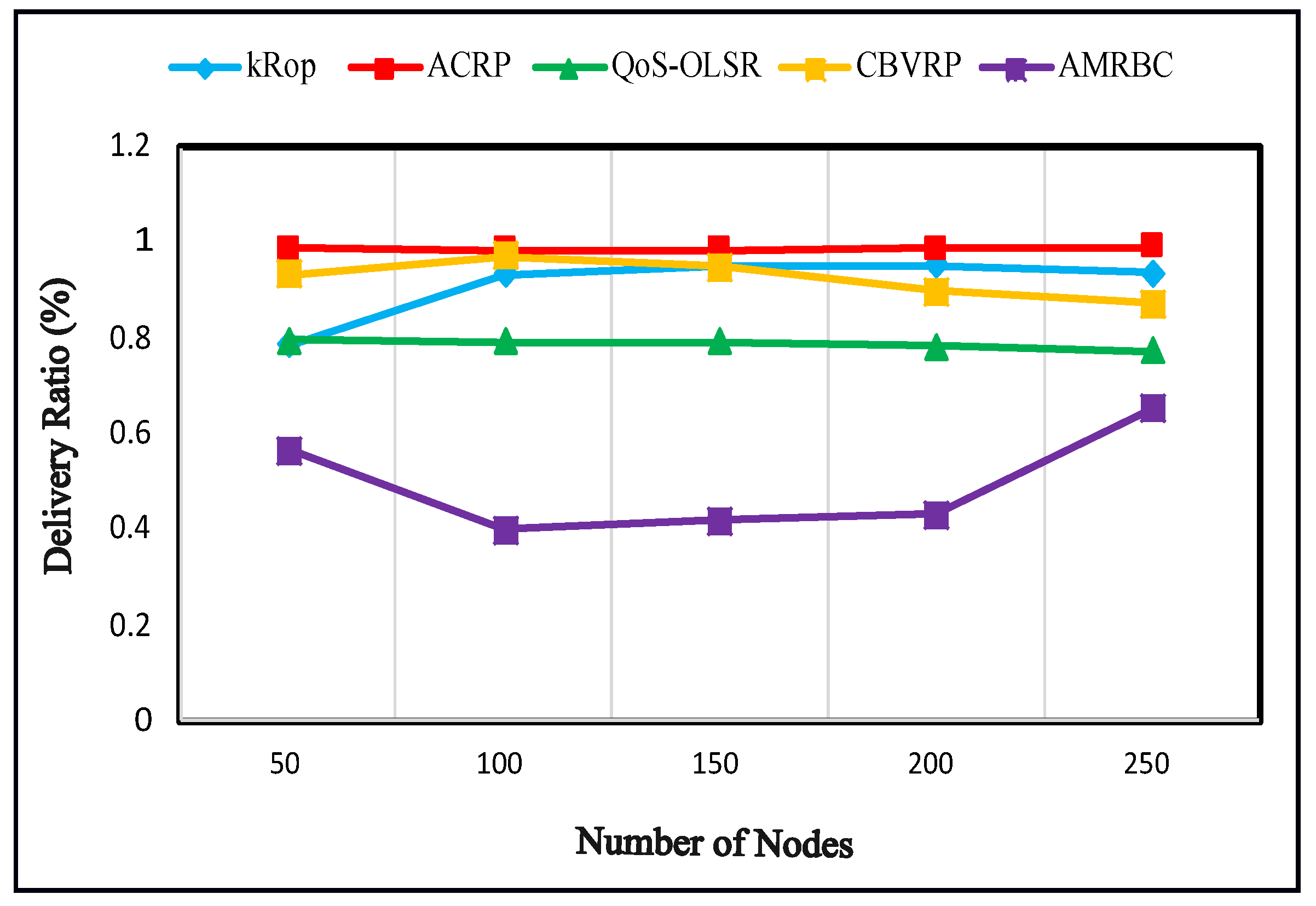 Information 15 00283 g004