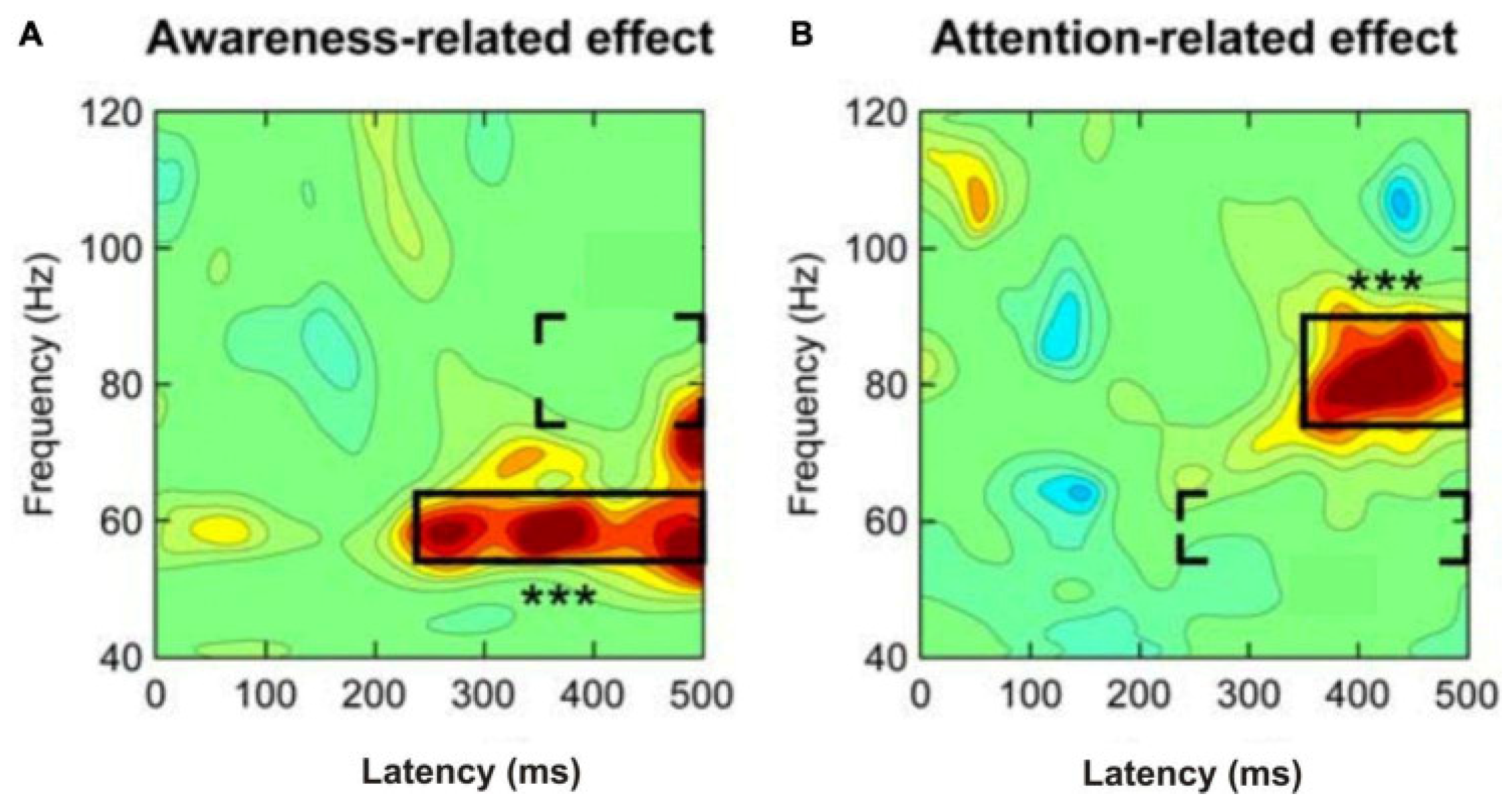 Information 15 00284 g001