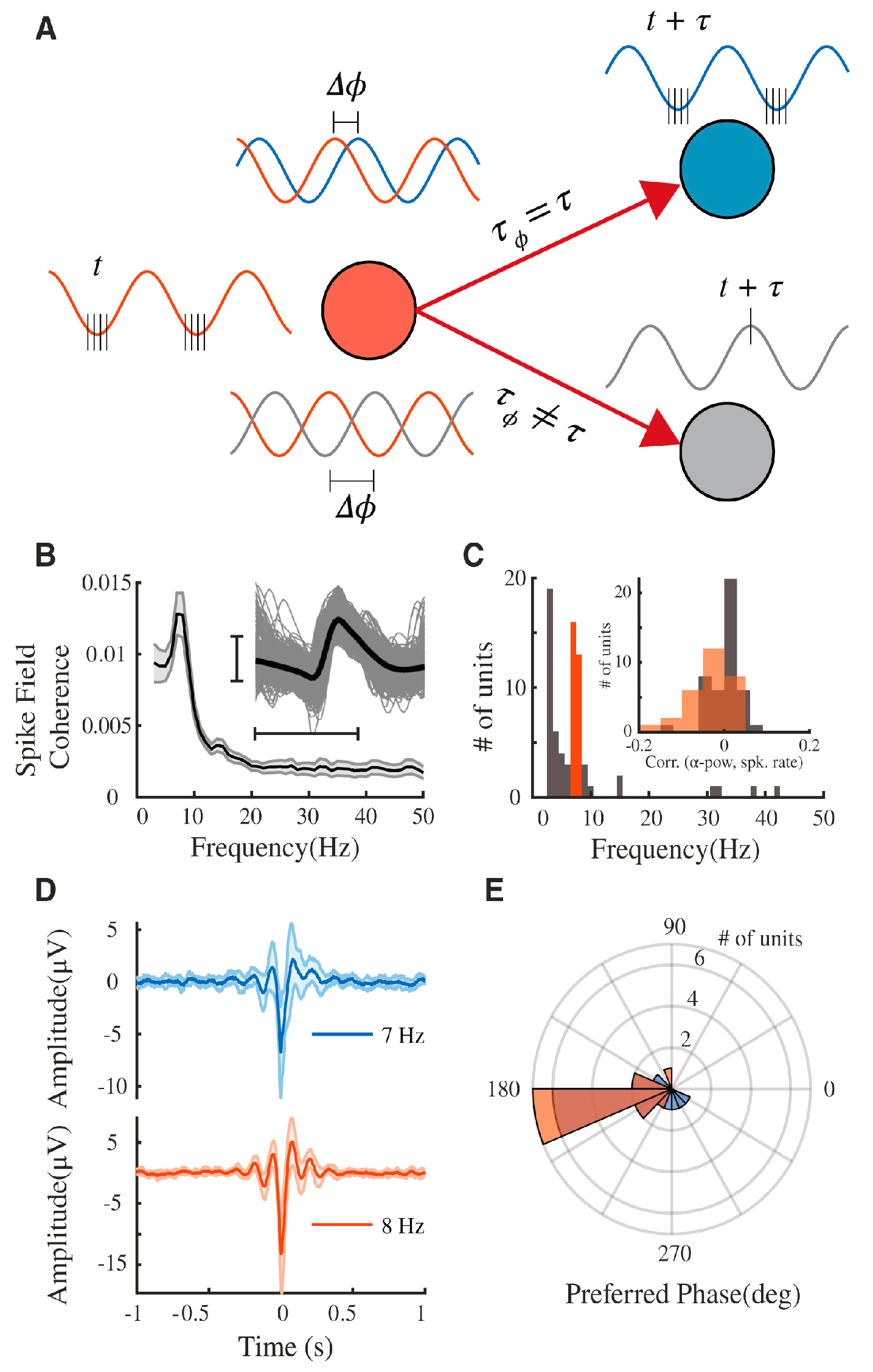 Information 15 00284 g002
