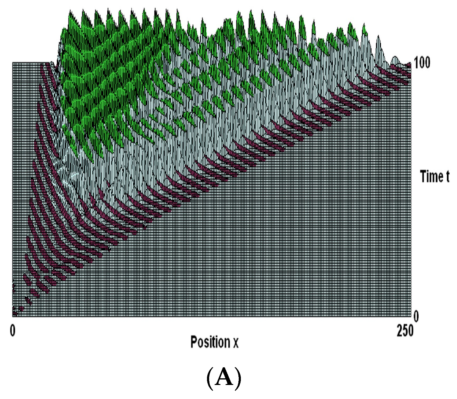 Information 15 00284 g004a