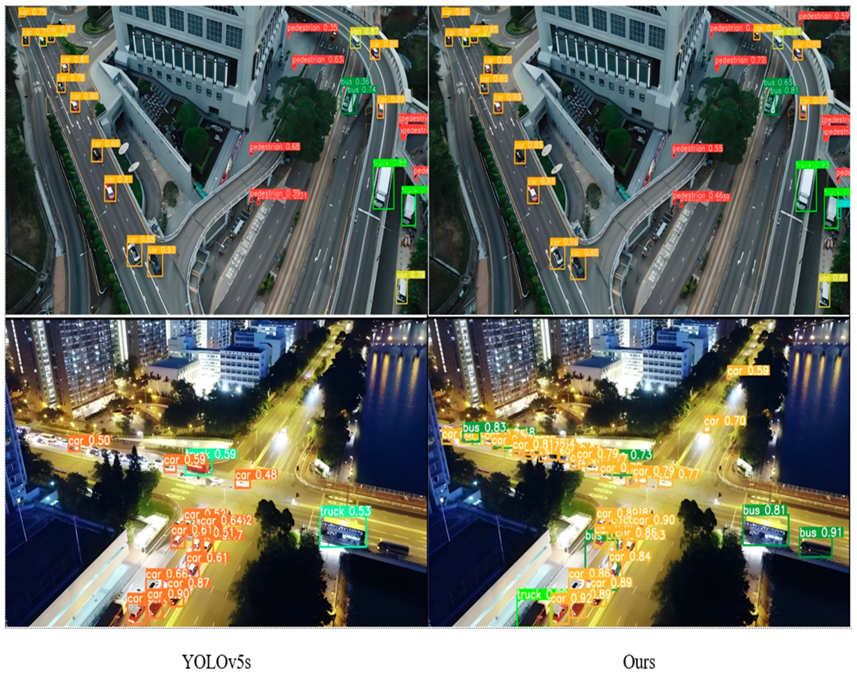 Information 15 00285 g007