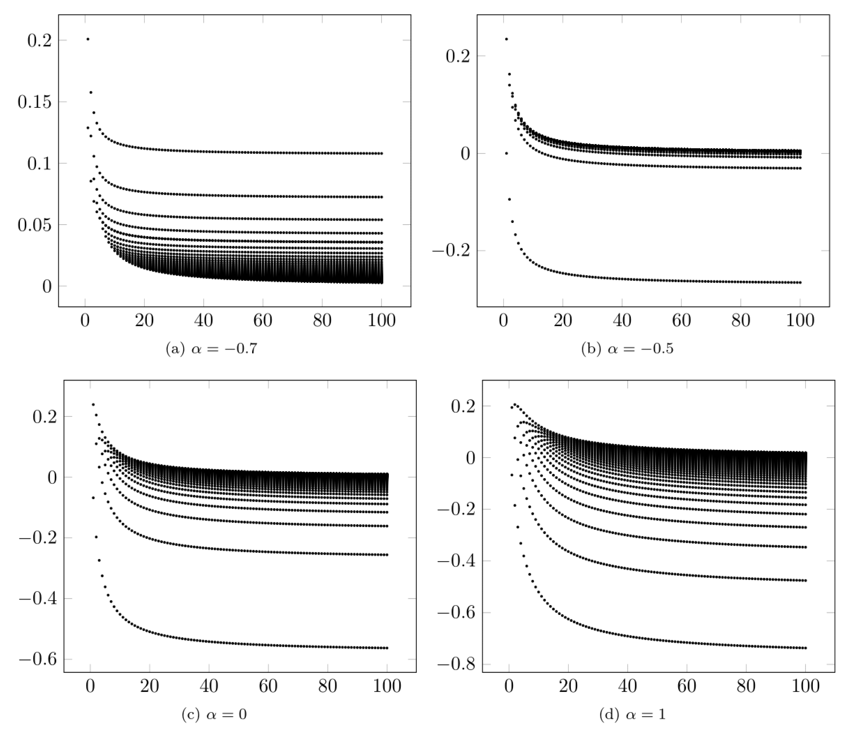 Information 15 00287 g003 Information 15 00287 g003