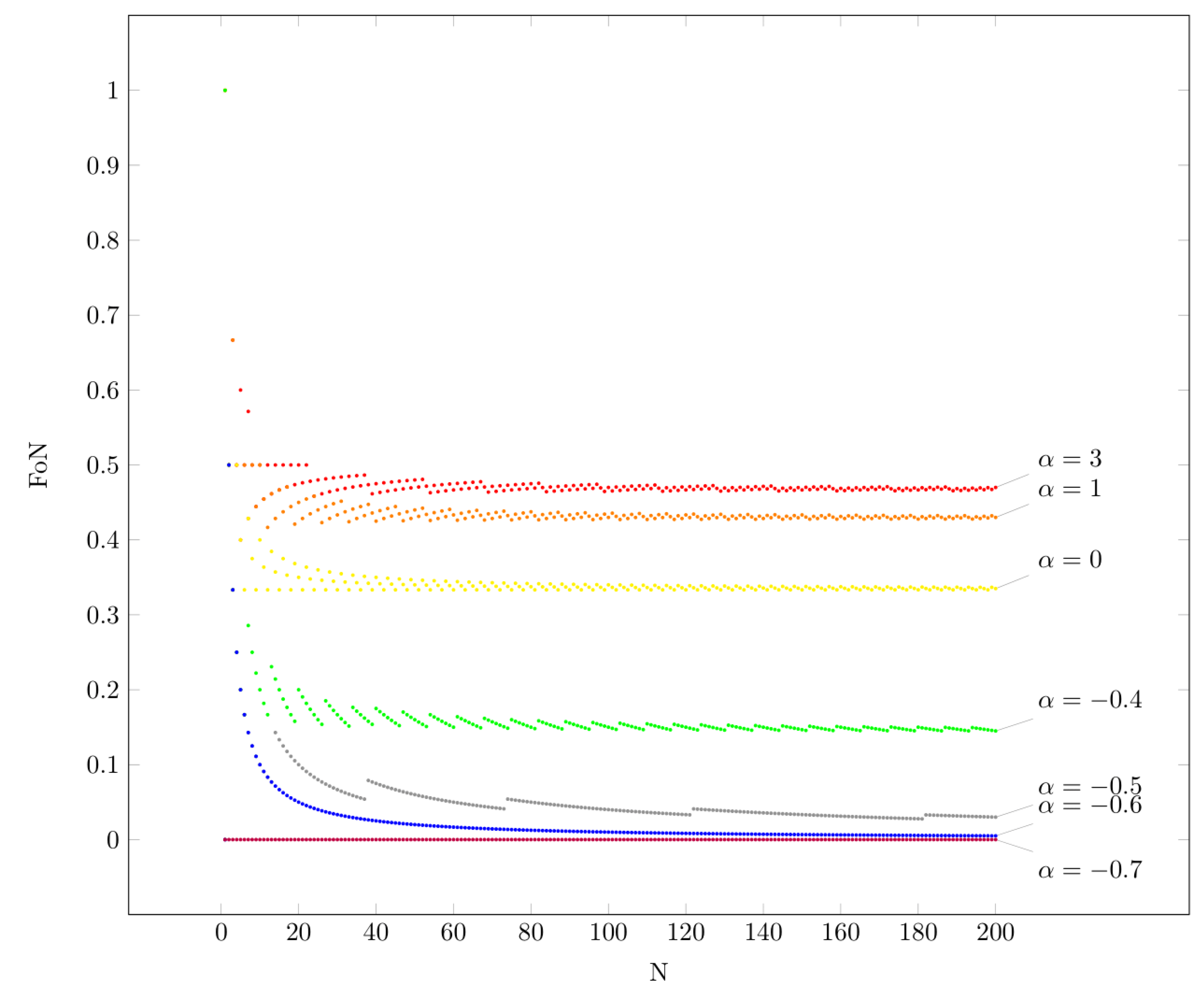 Information 15 00287 g004 Information 15 00287 g004
