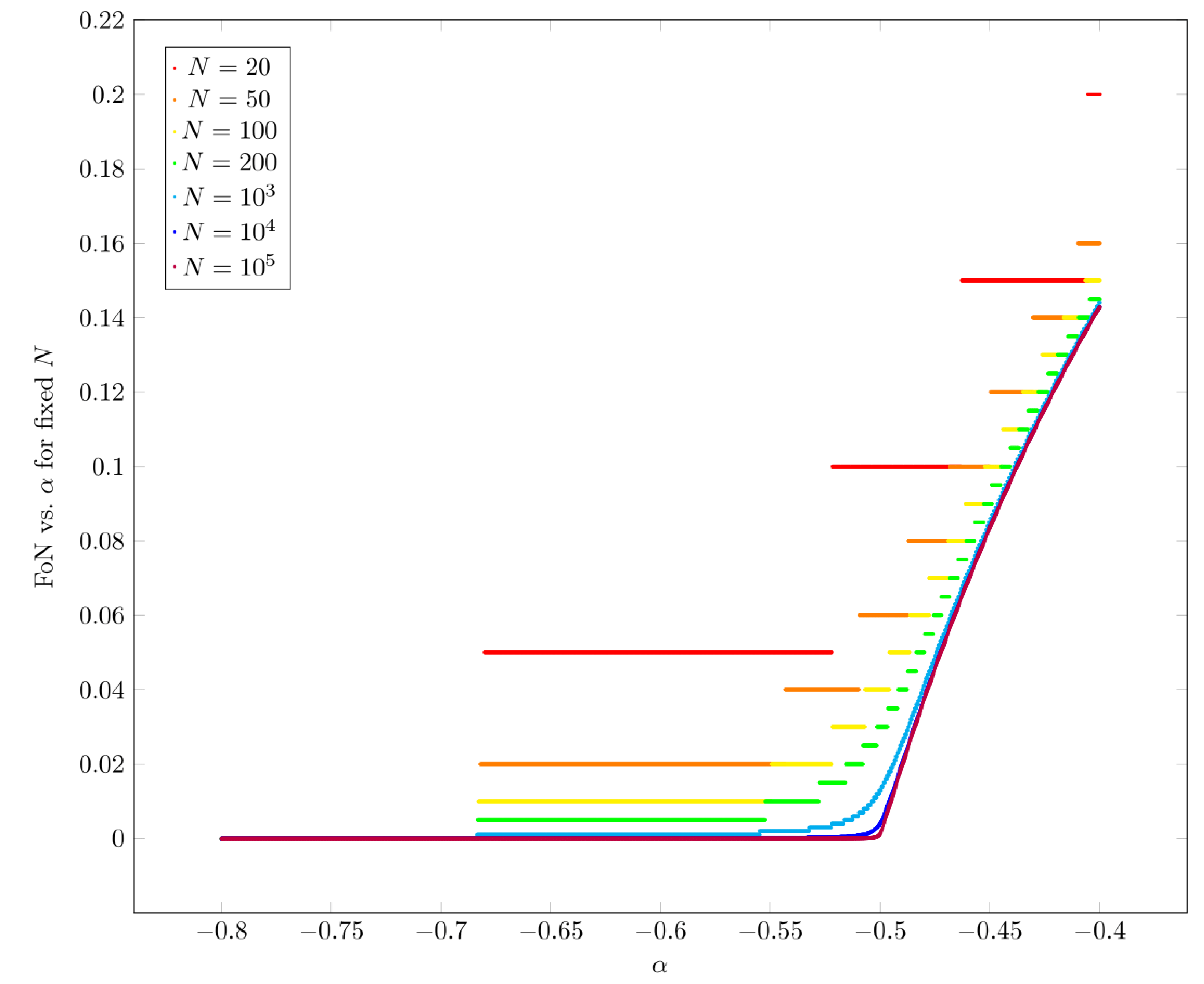 Information 15 00287 g005 Information 15 00287 g005