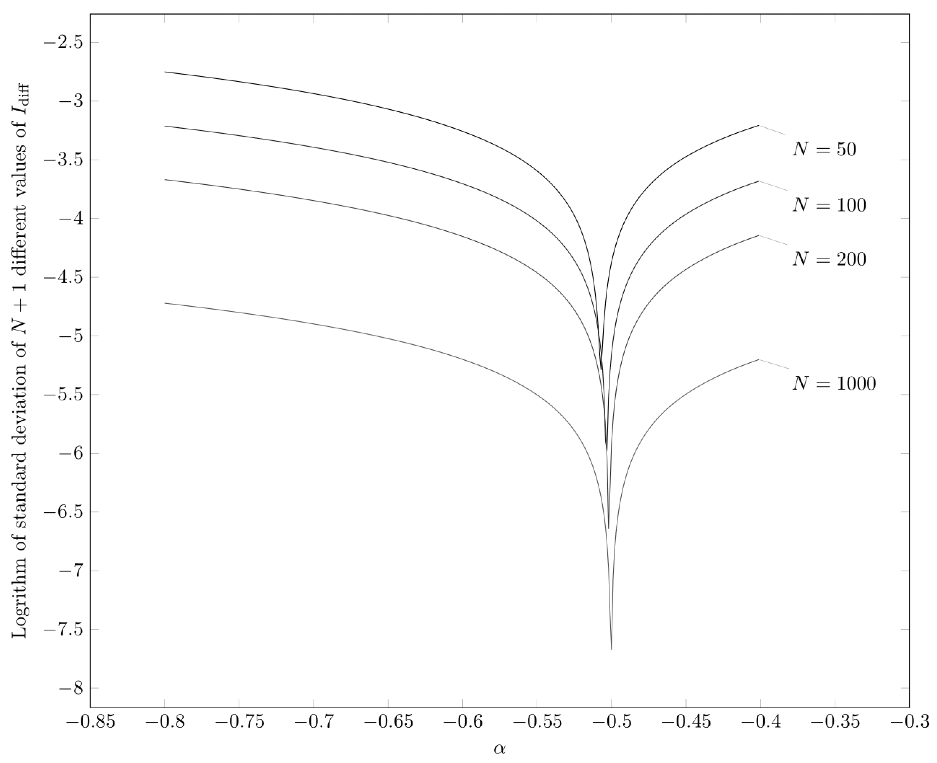 Information 15 00287 g006 Information 15 00287 g006