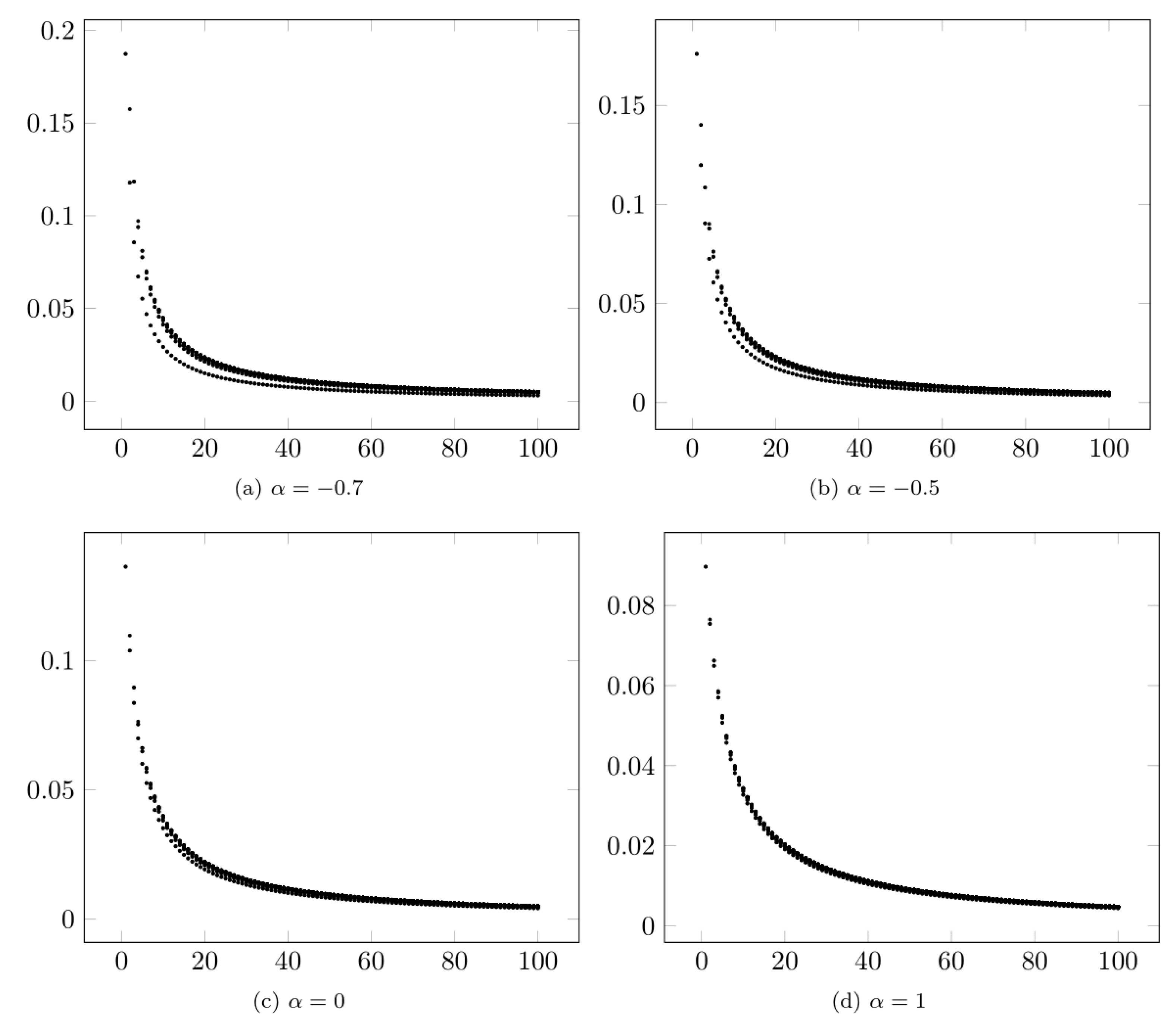 Information 15 00287 g009 Information 15 00287 g009