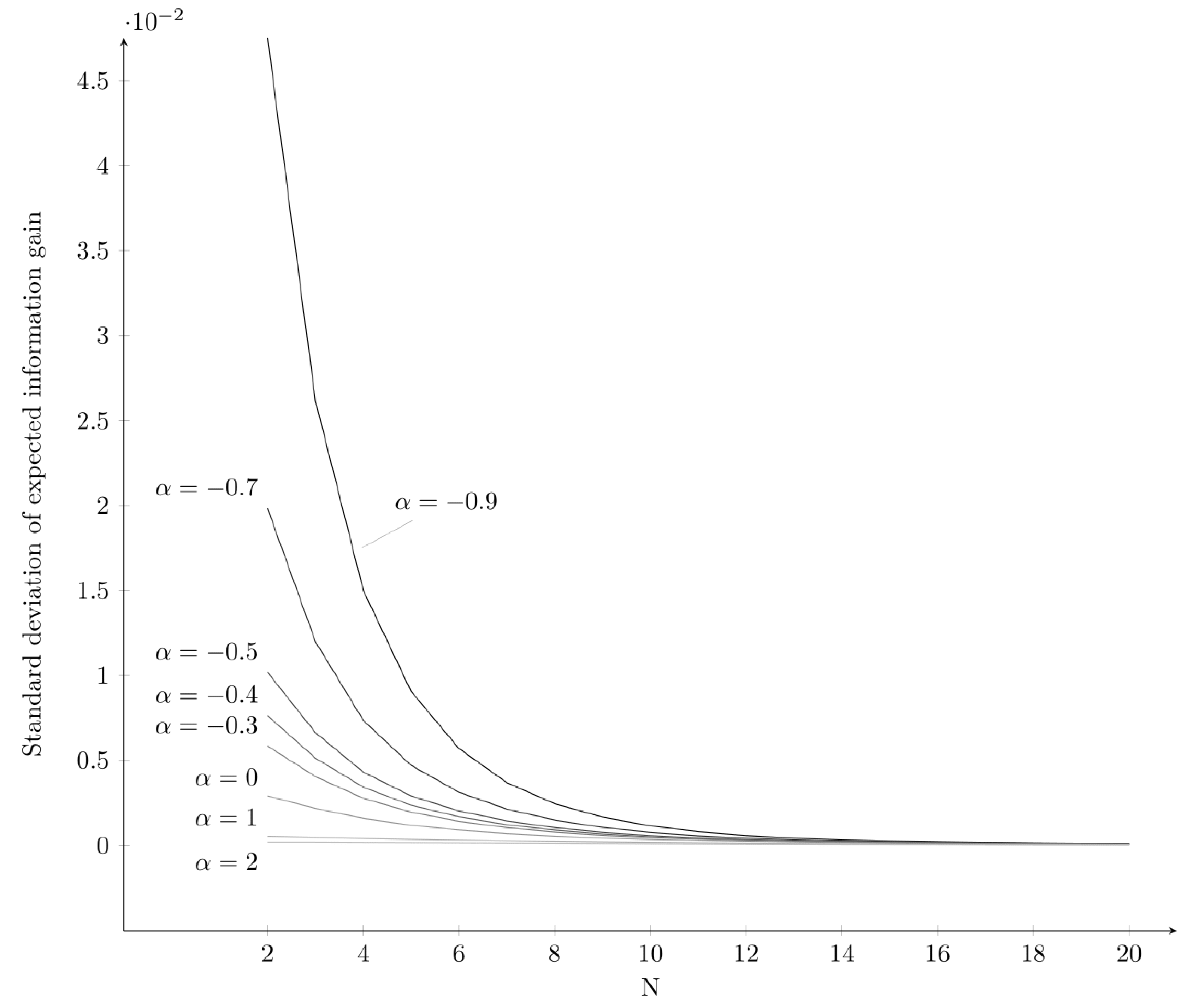 Information 15 00287 g010 Information 15 00287 g010