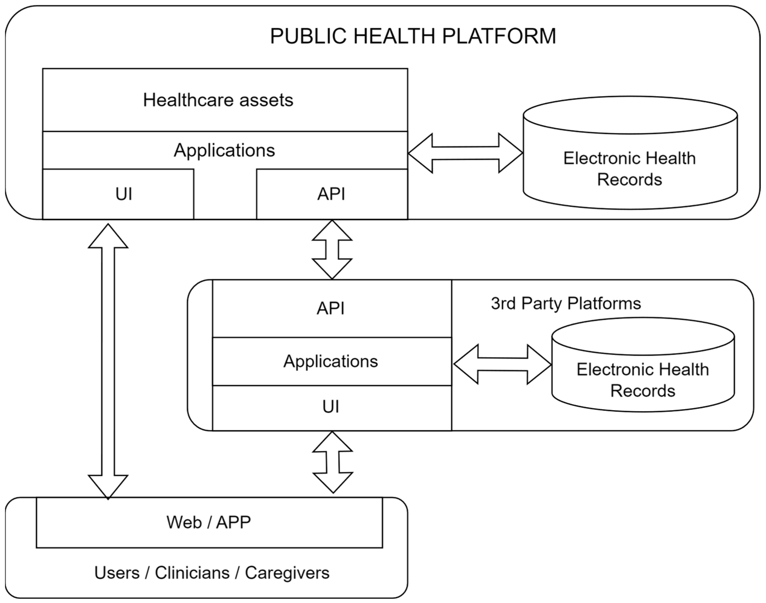 Information 15 00288 g001