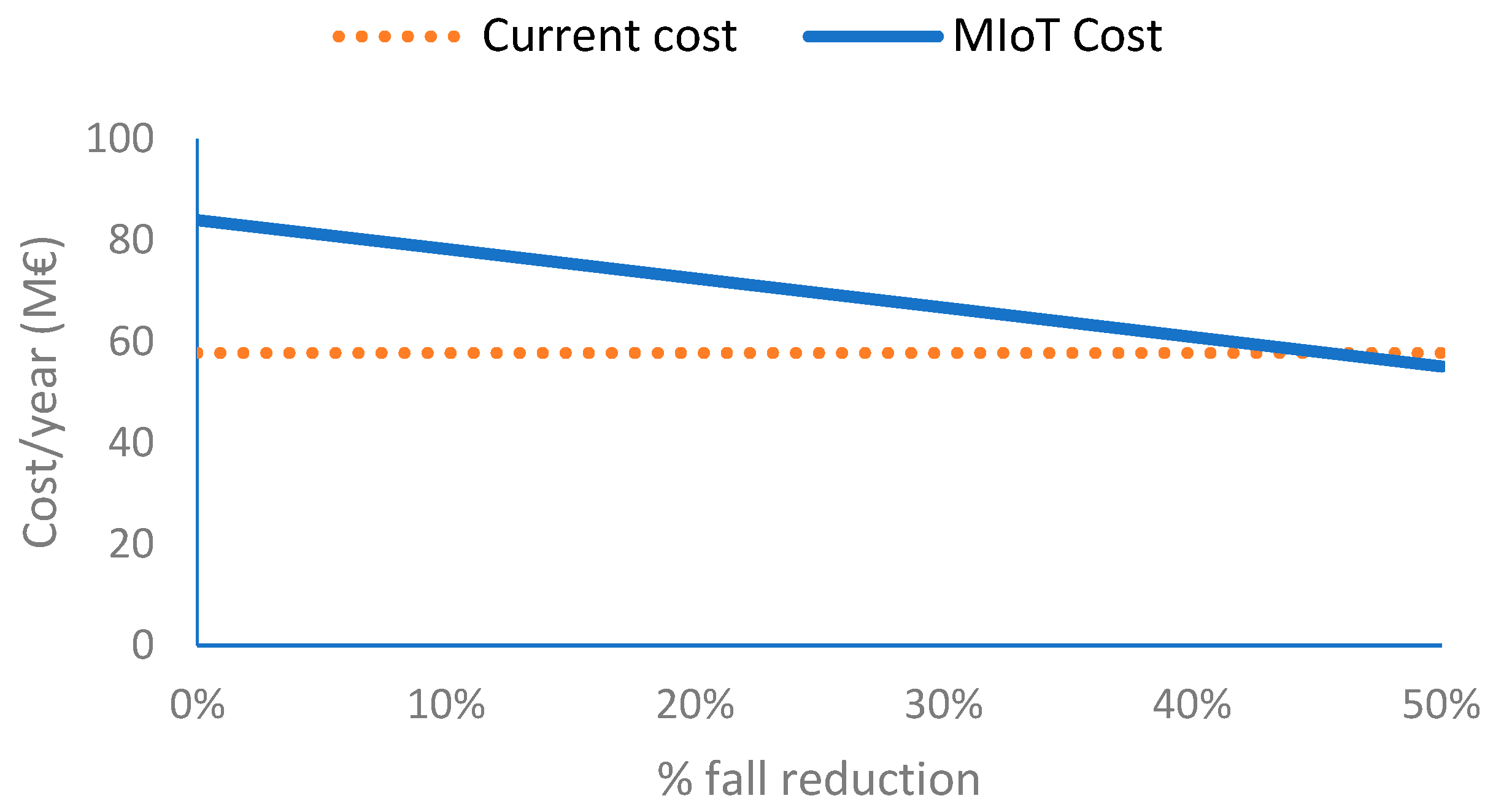 Information 15 00288 g004