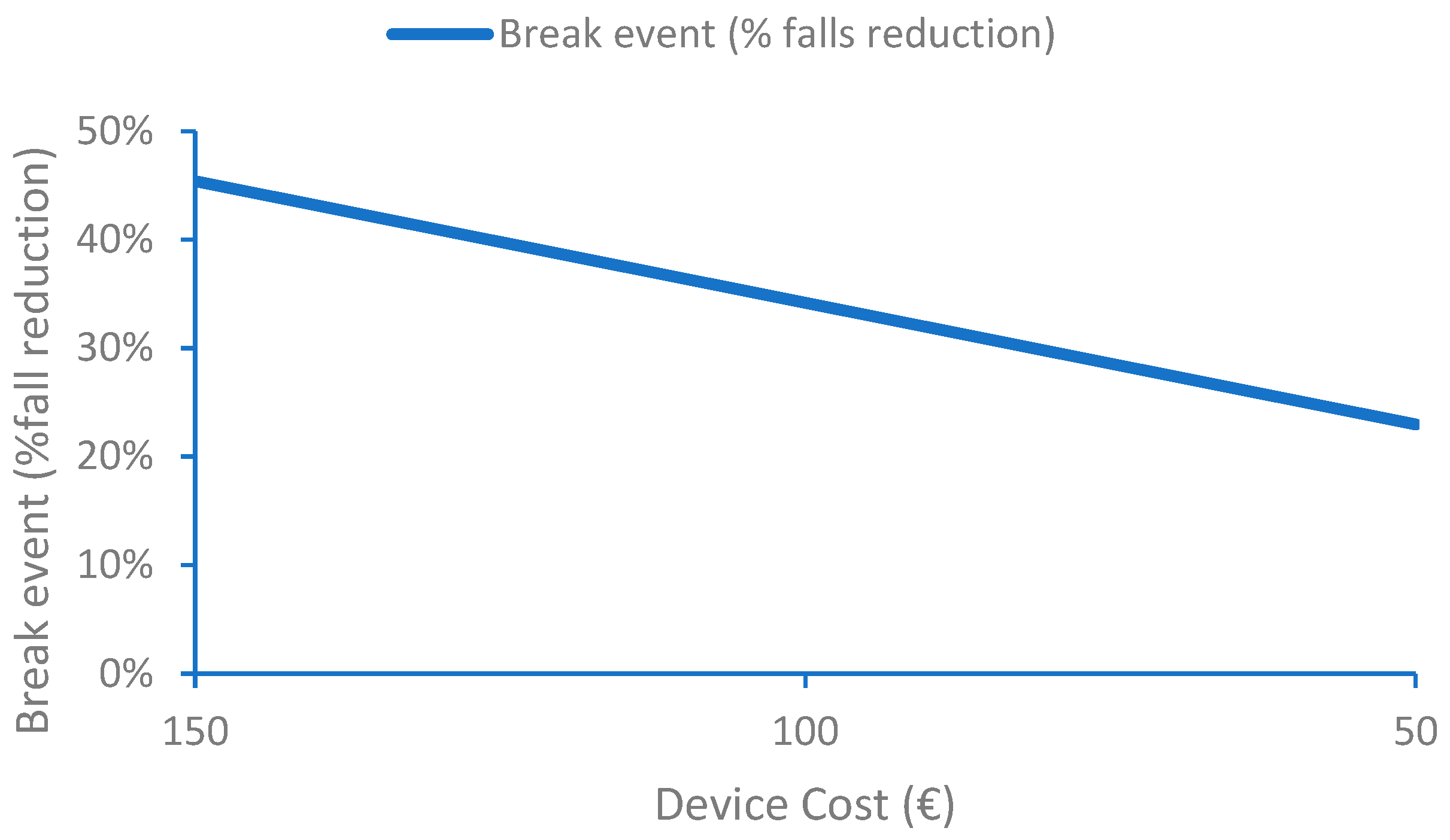 Information 15 00288 g005
