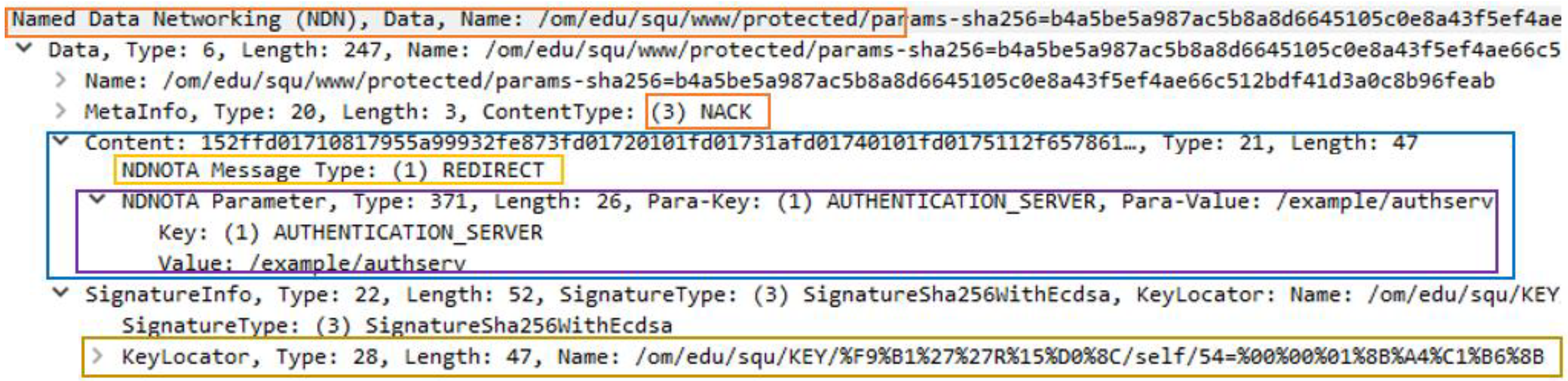 Information 15 00289 g002