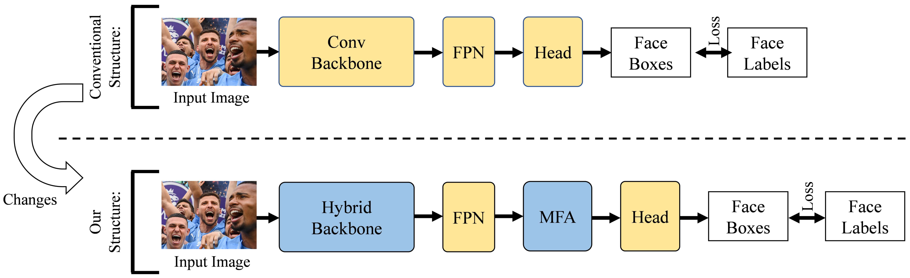 Information 15 00290 g001