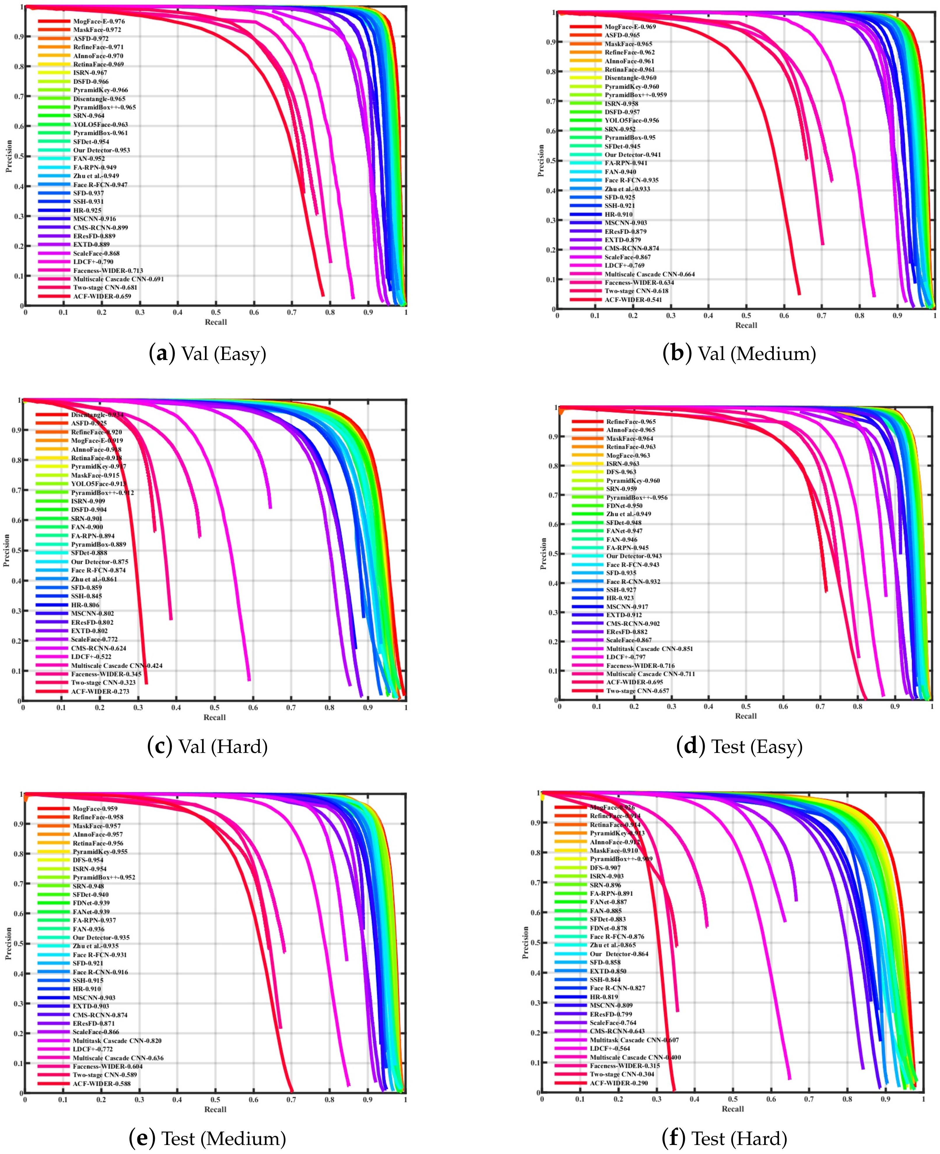 Information 15 00290 g008