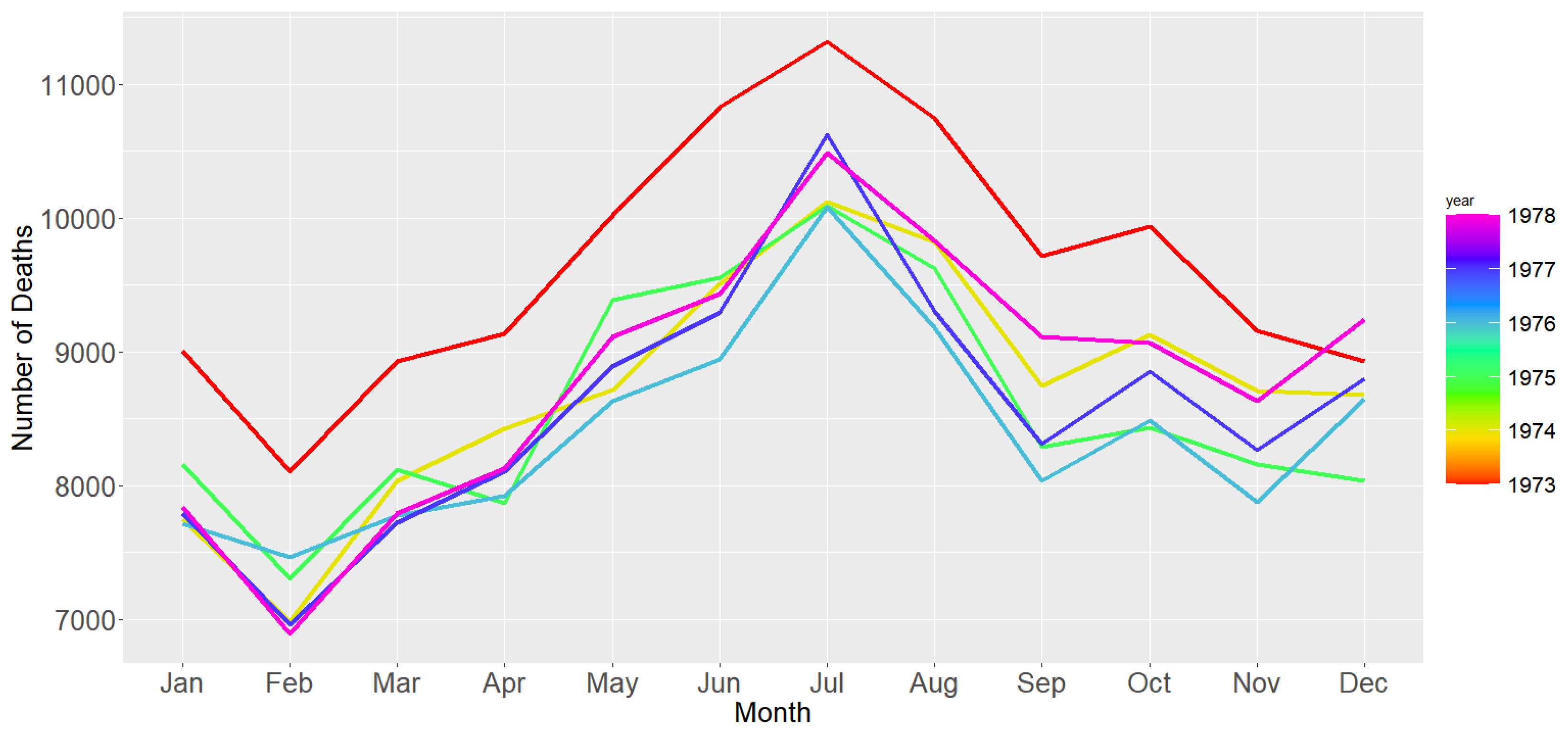 Information 15 00291 g002