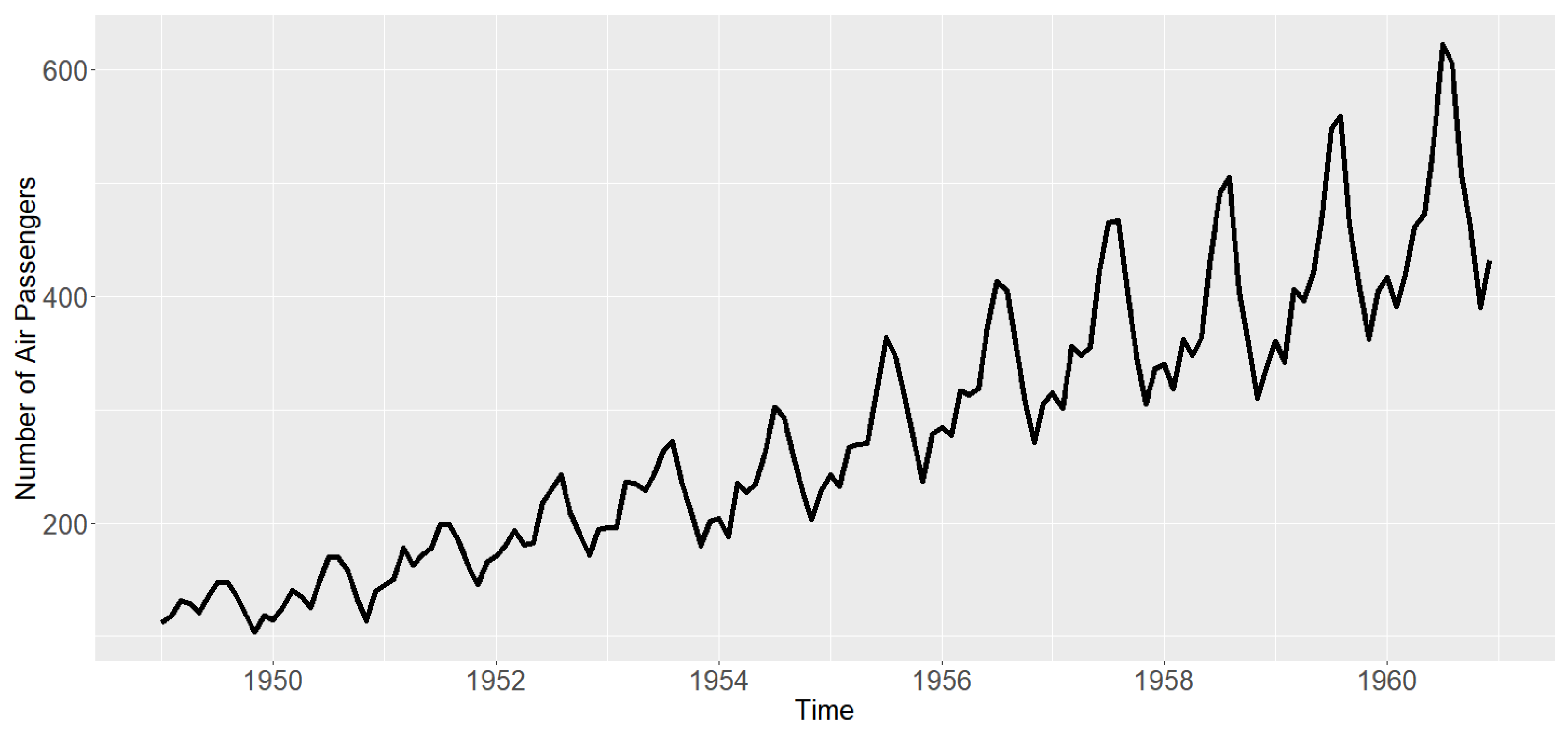 Information 15 00291 g003