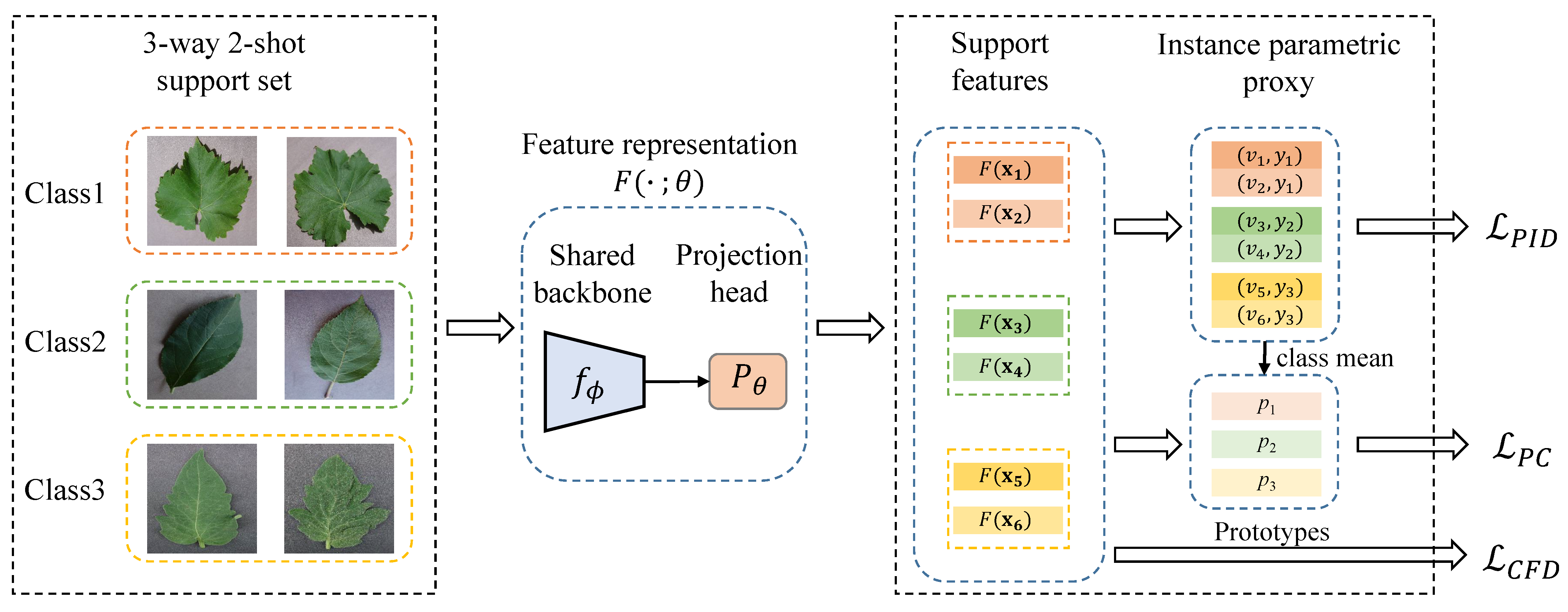 Information 15 00293 g004