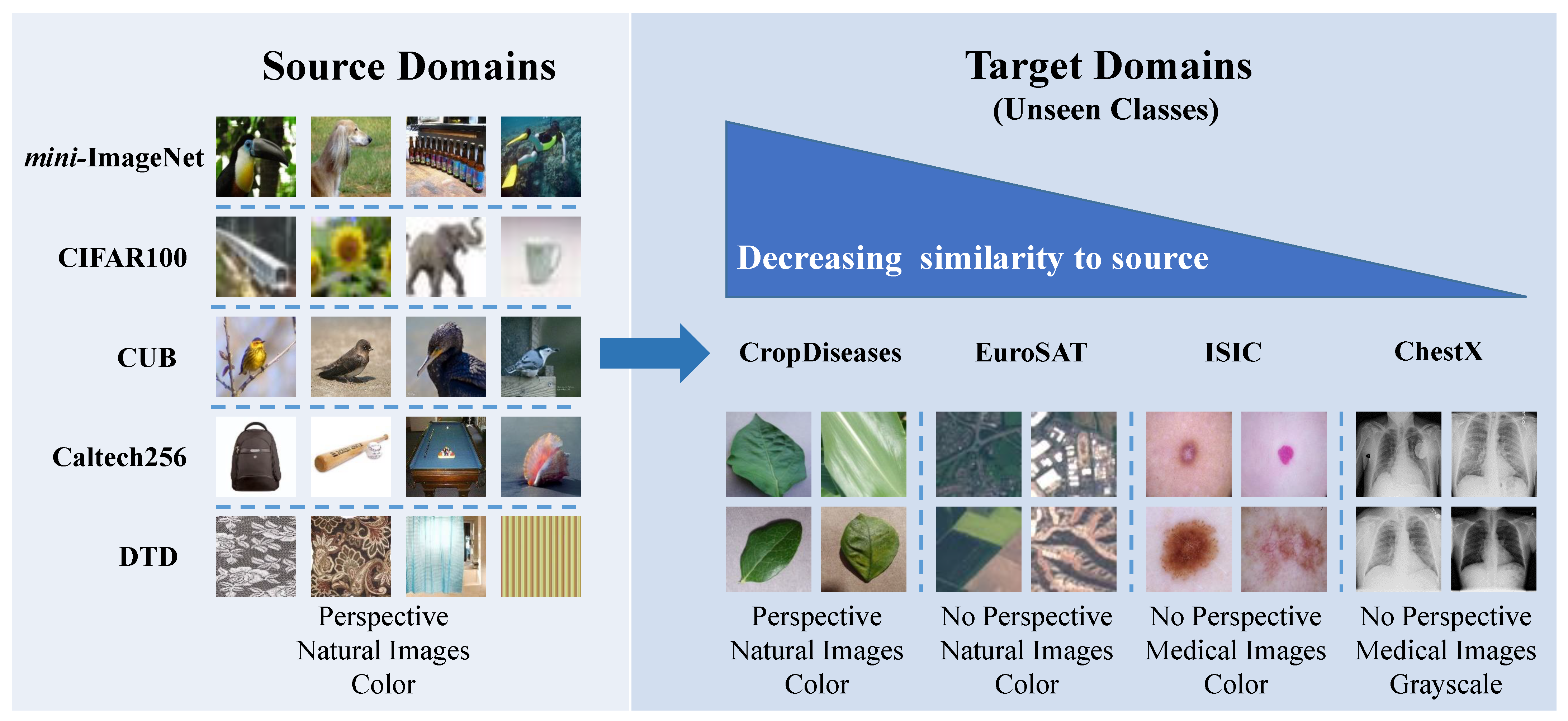 Information 15 00293 g005