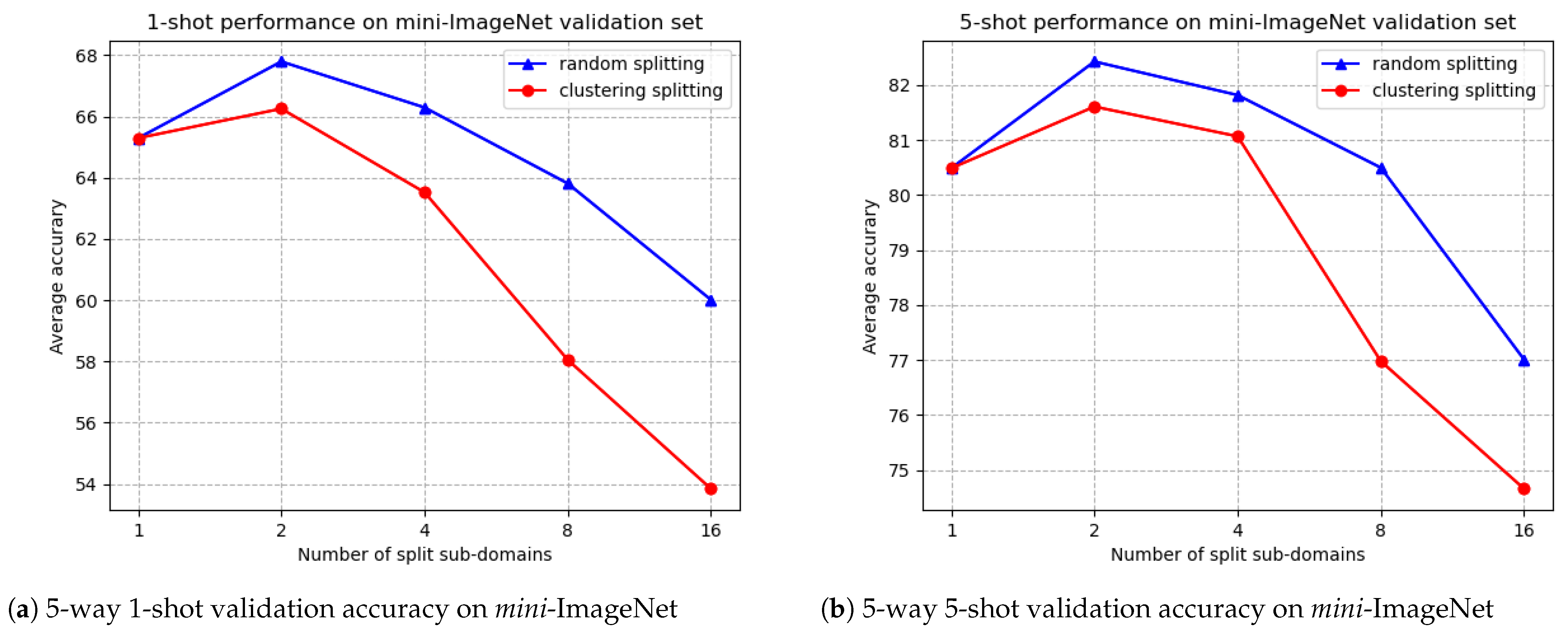 Information 15 00293 g008