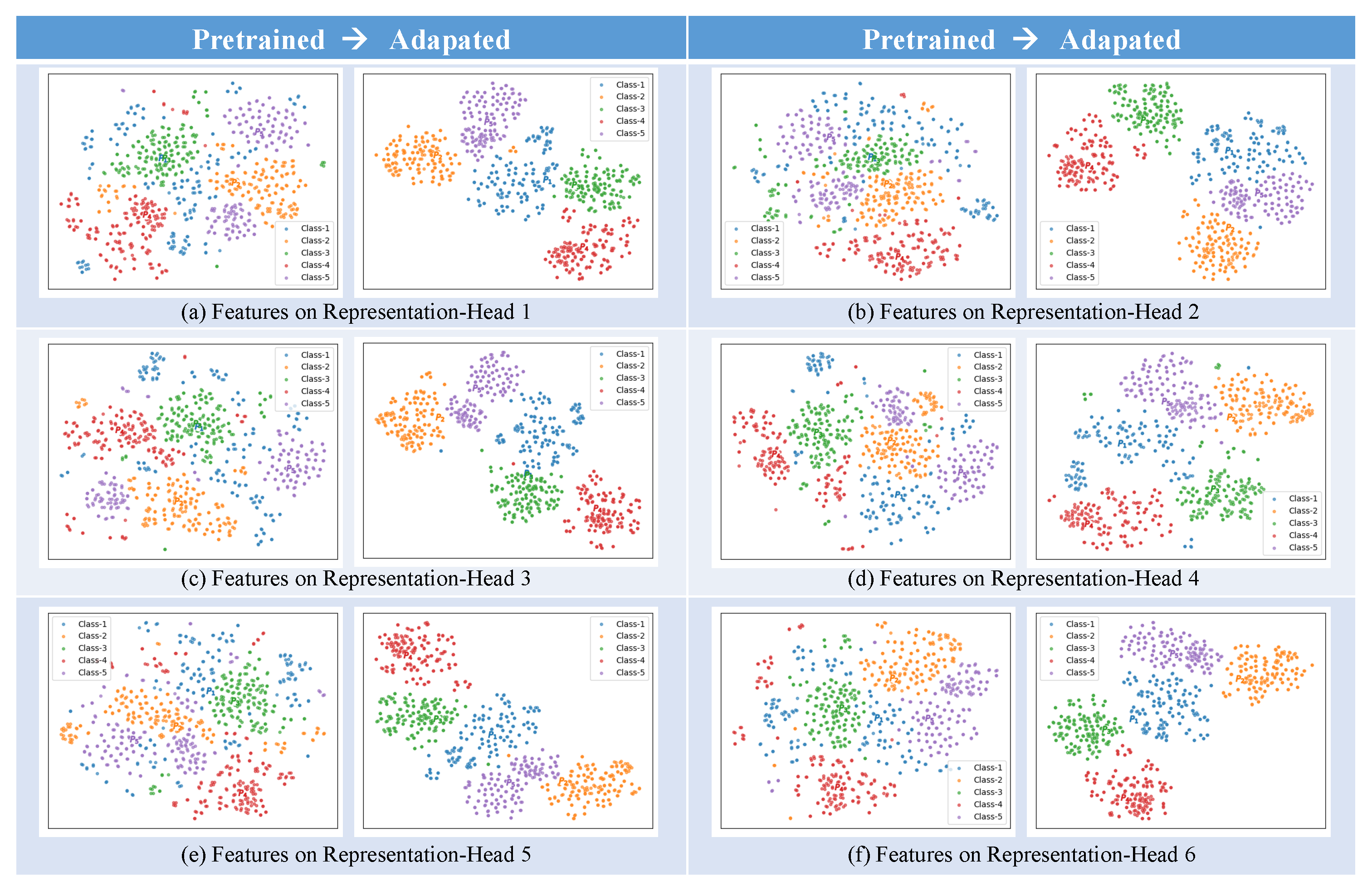 Information 15 00293 g010