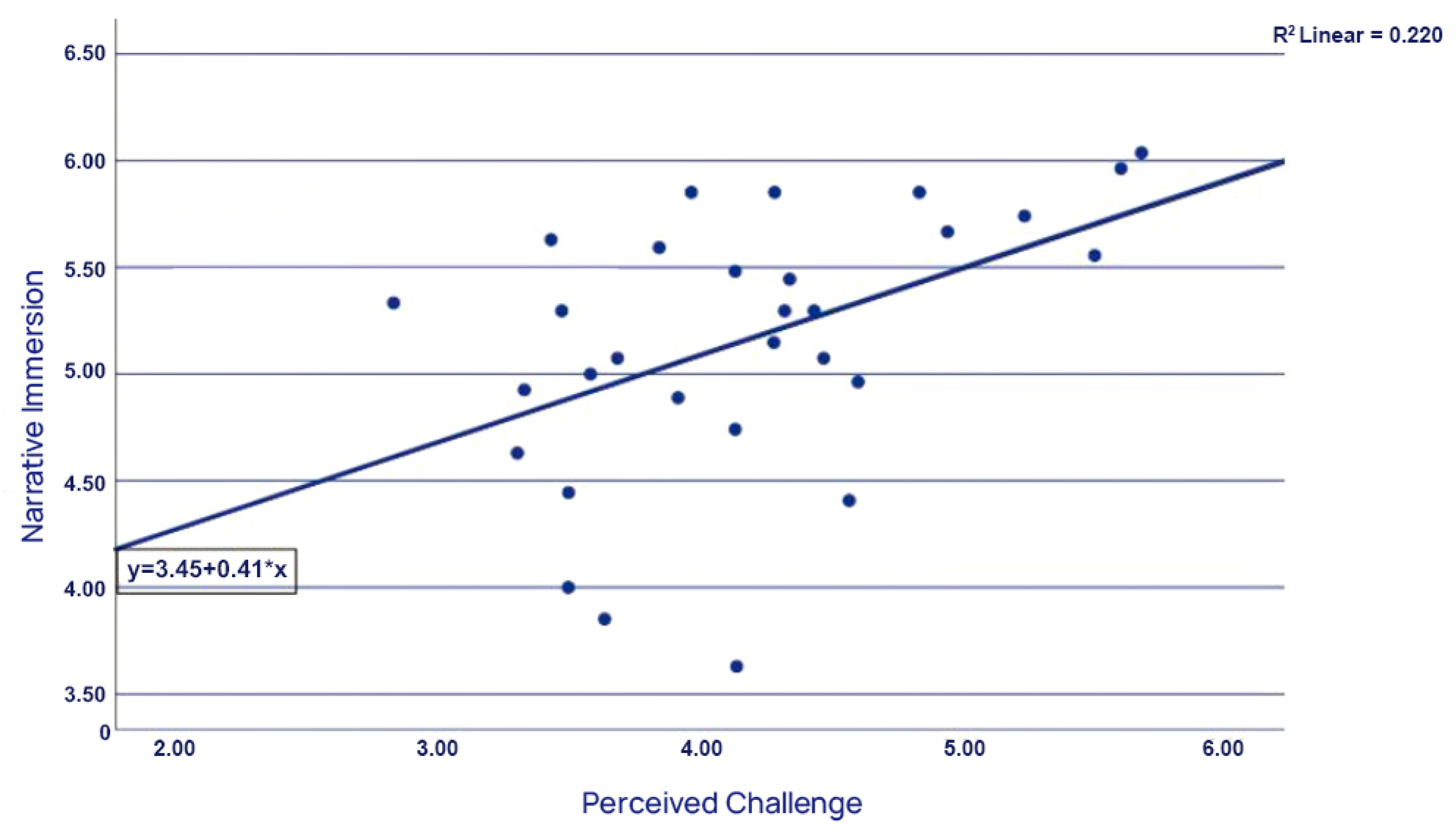 Information 15 00294 g004