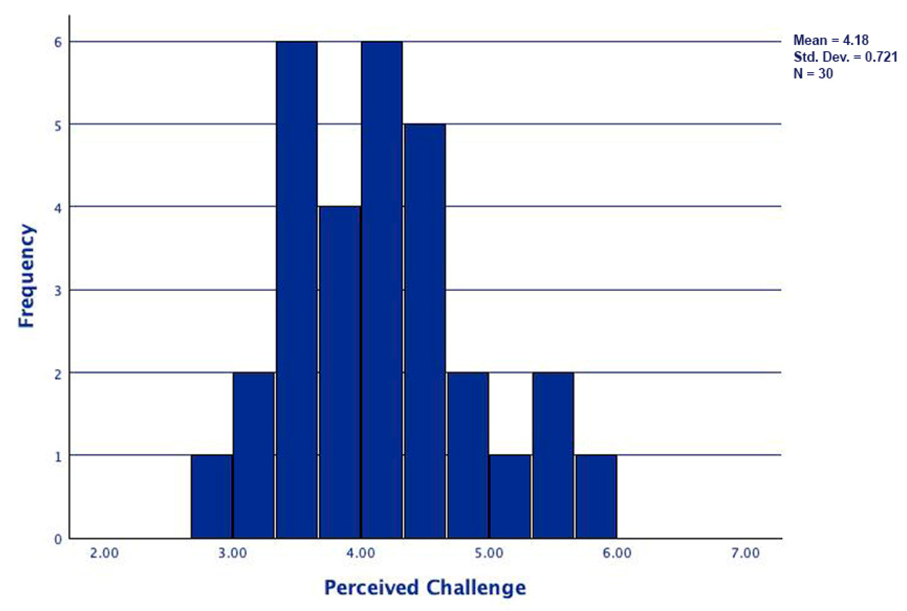 Information 15 00294 g0a1