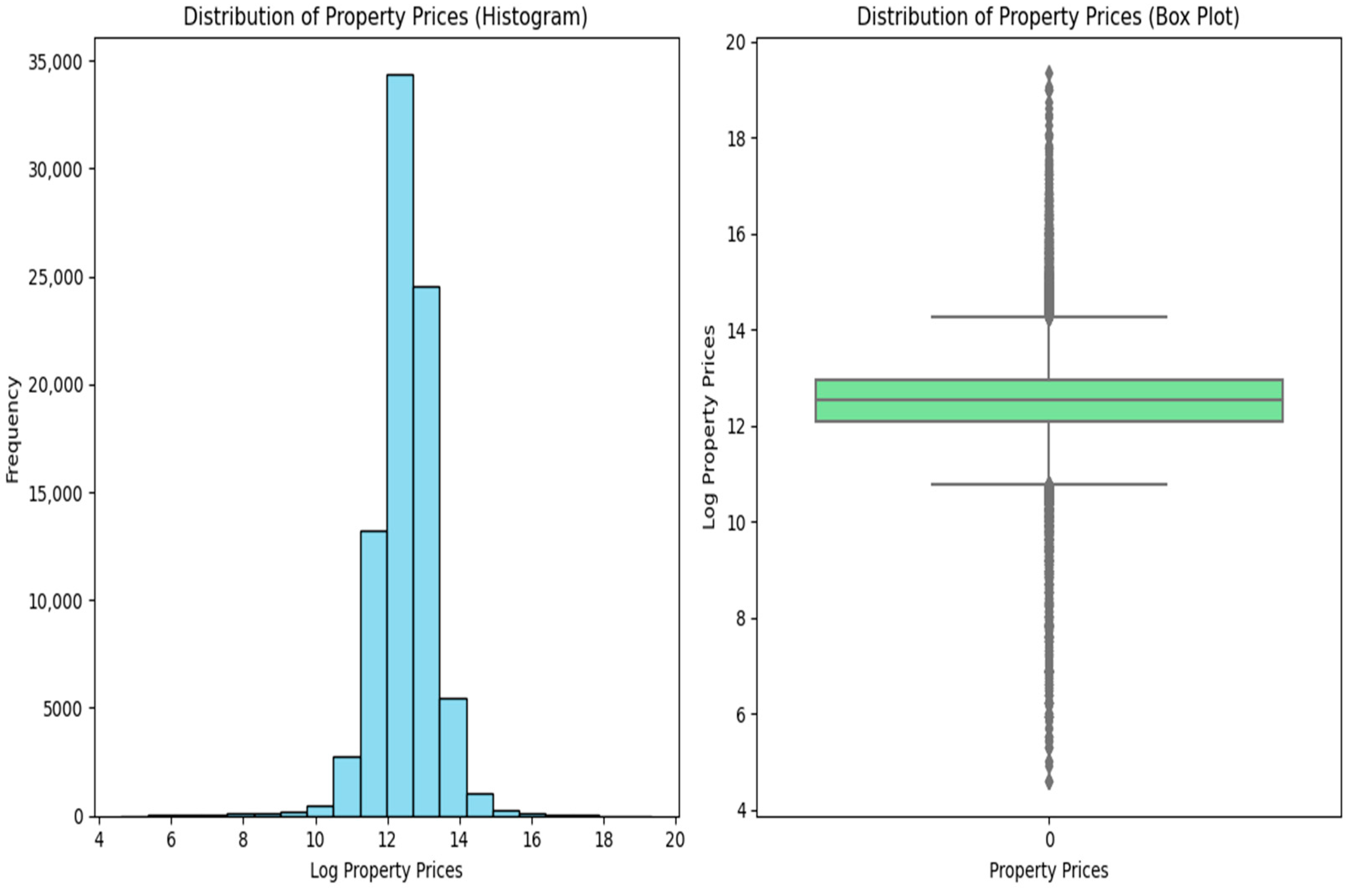 Information 15 00295 g002