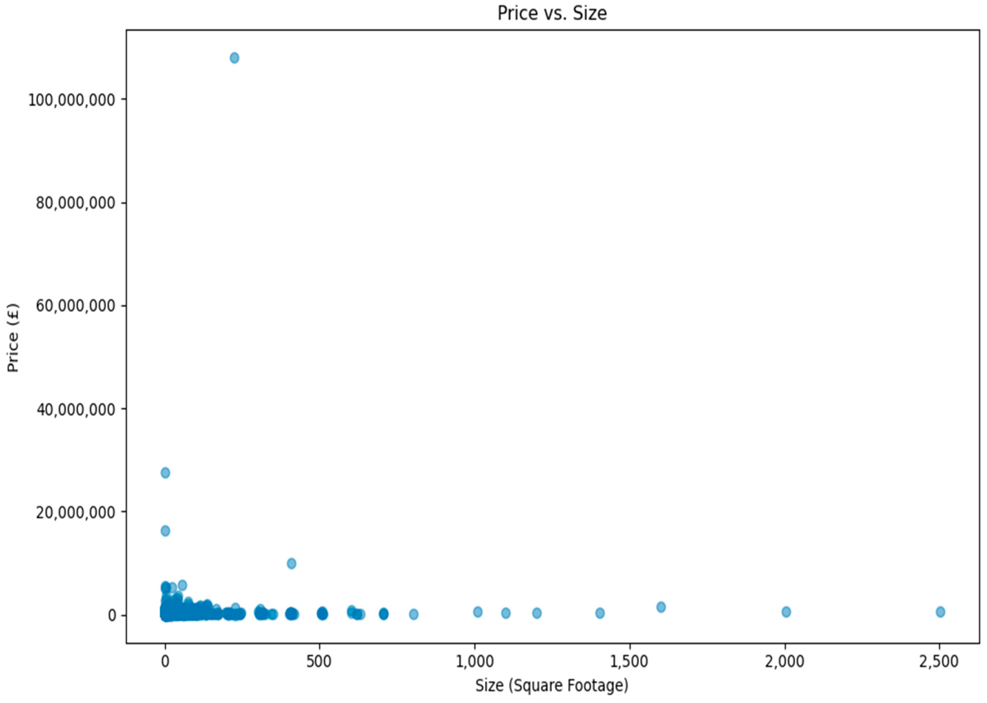 Information 15 00295 g009