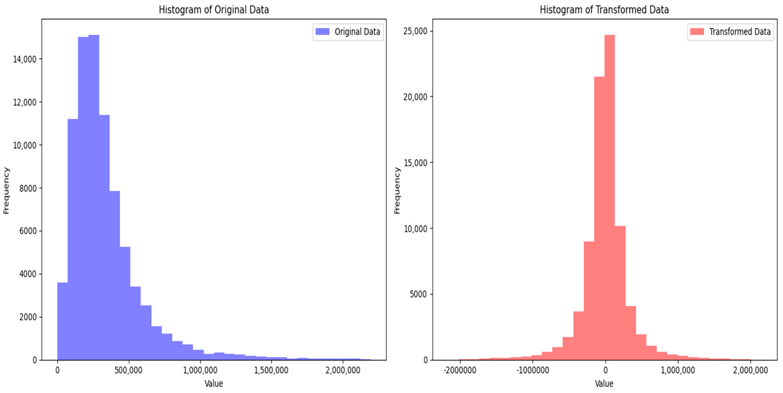 Information 15 00295 g014