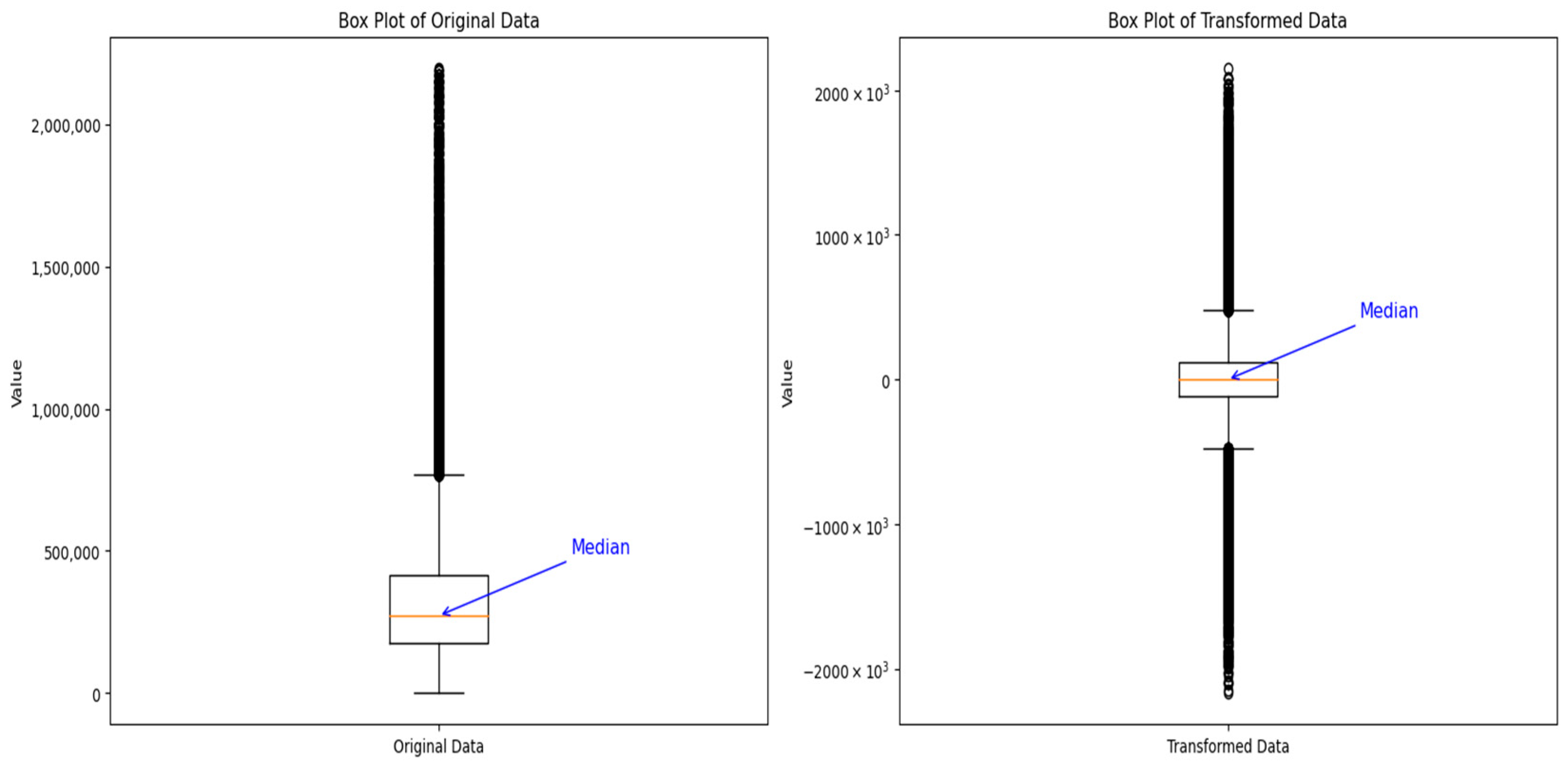 Information 15 00295 g015