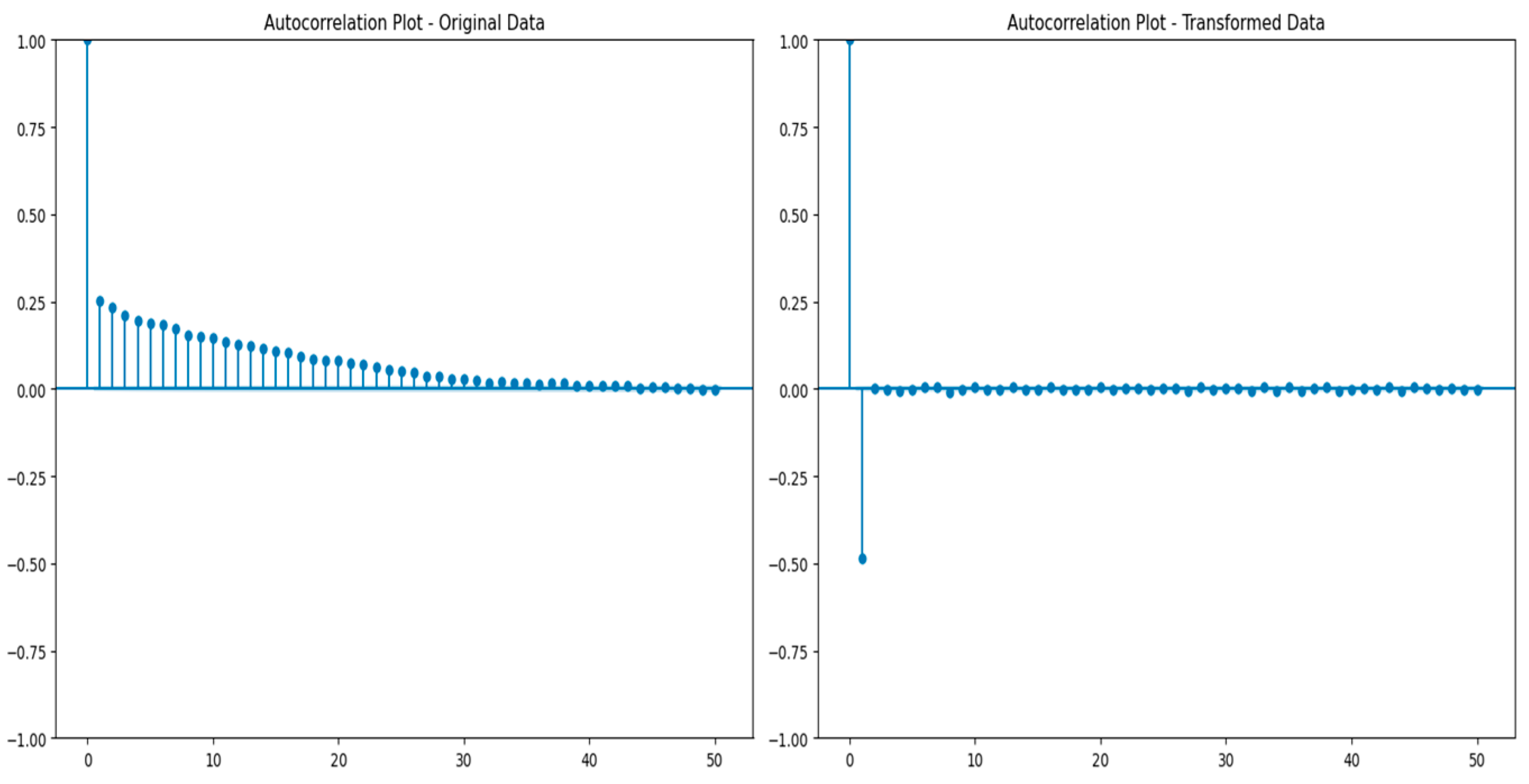 Information 15 00295 g016