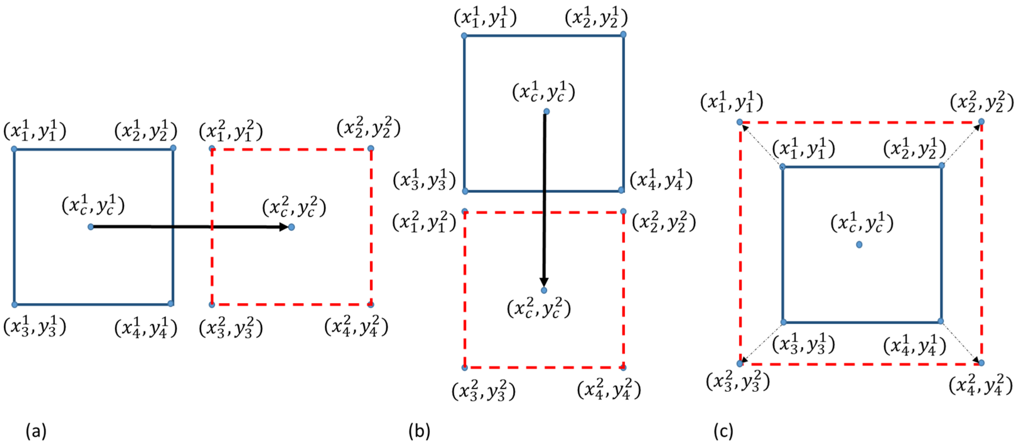 Information 15 00296 g001