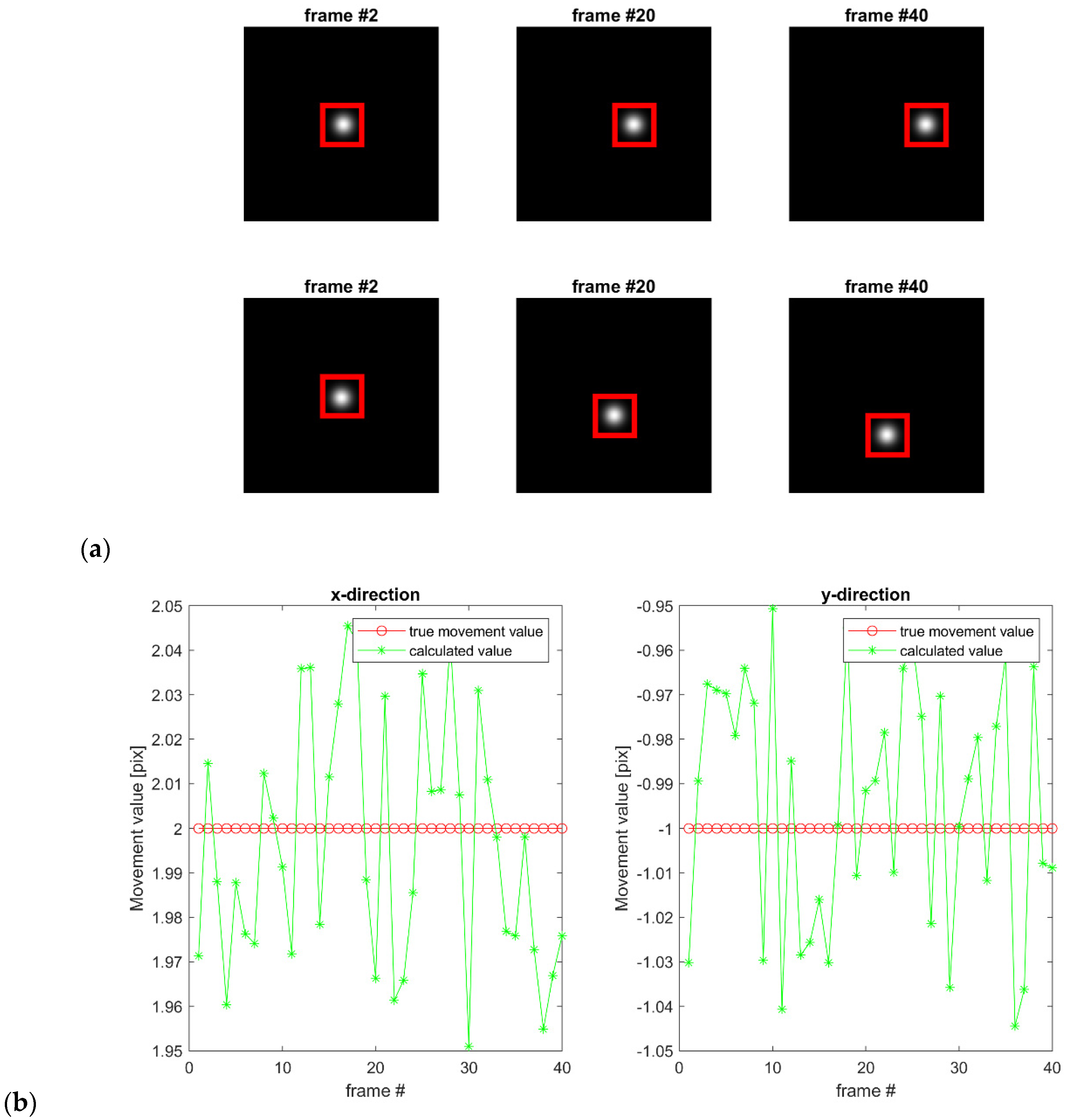 Information 15 00296 g004