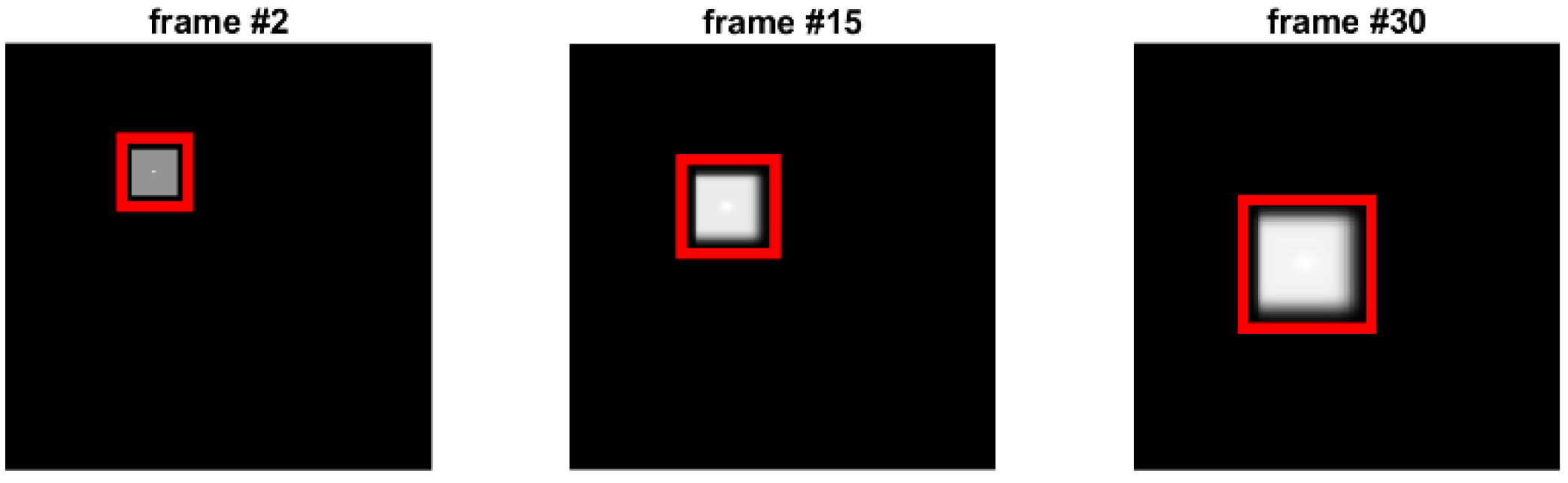 Information 15 00296 g007