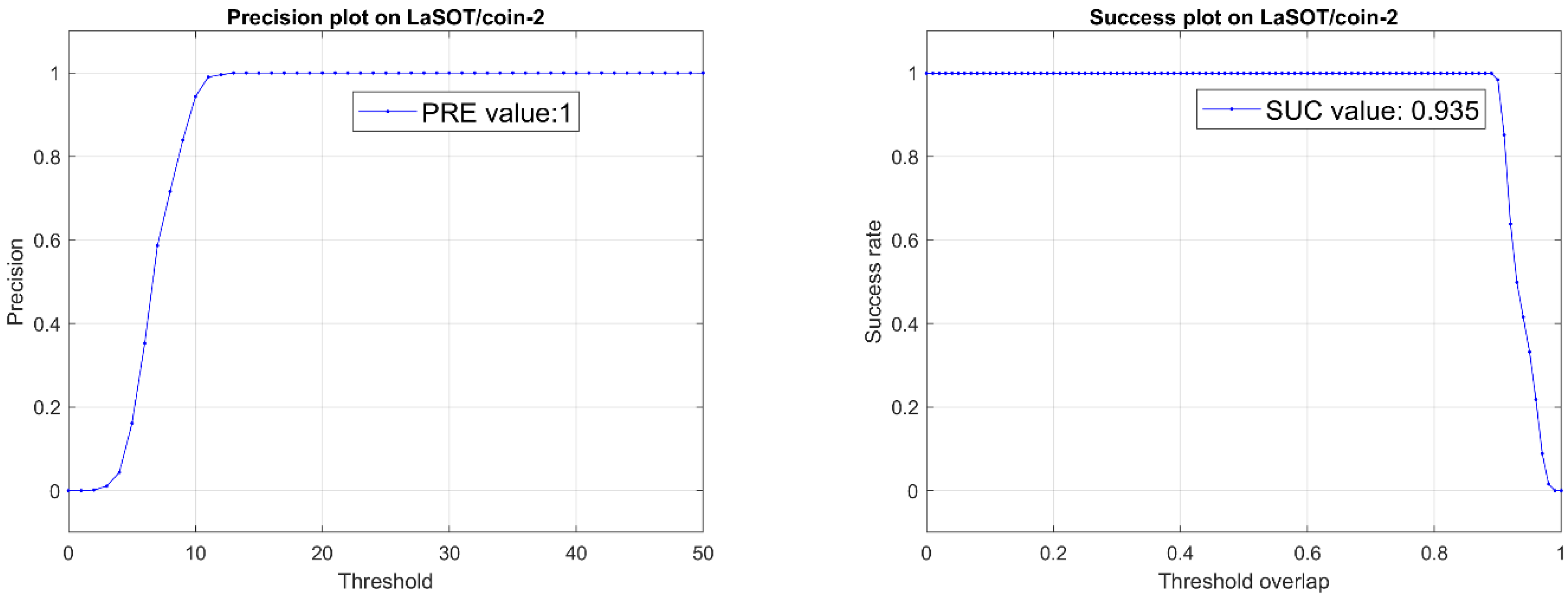 Information 15 00296 g012