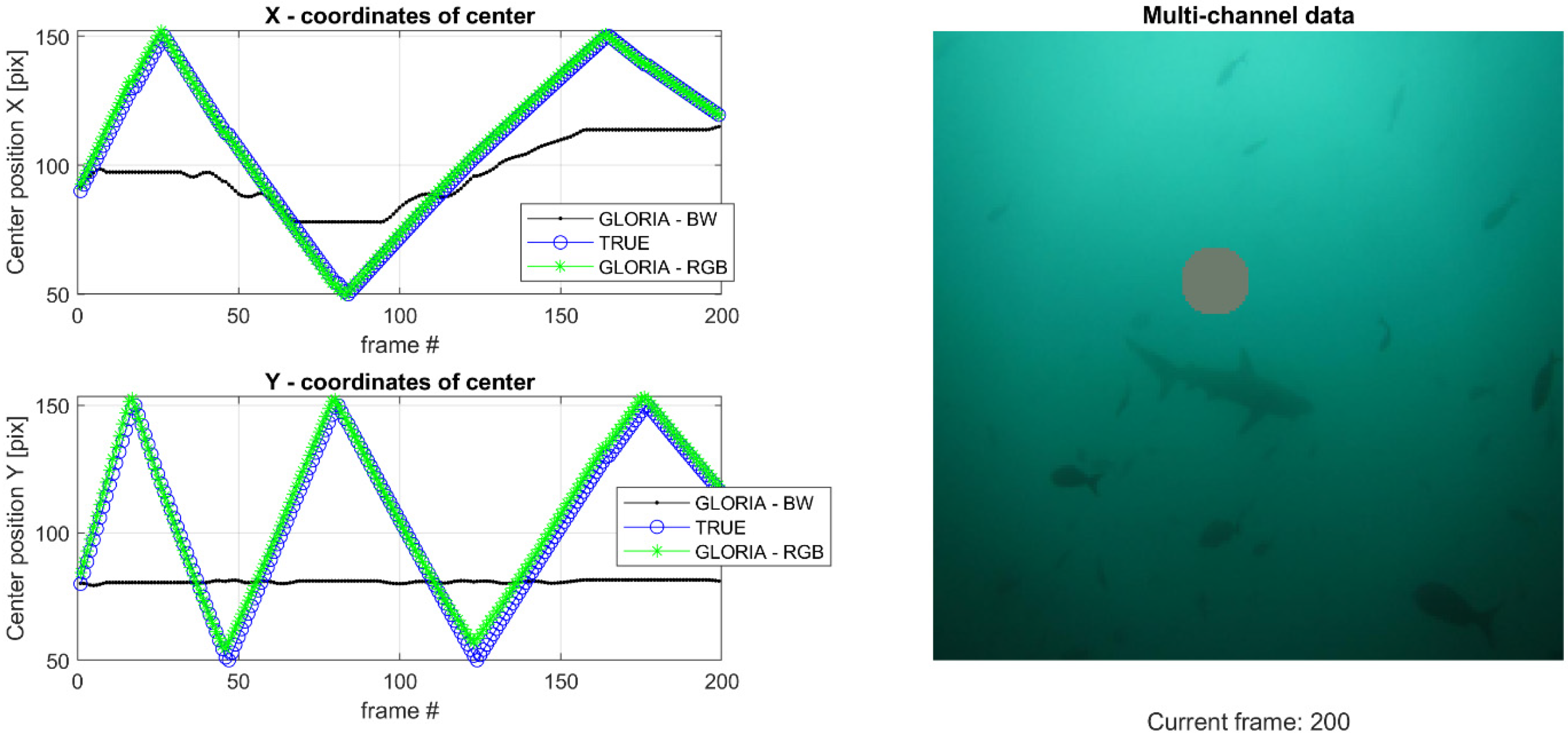 Information 15 00296 g013